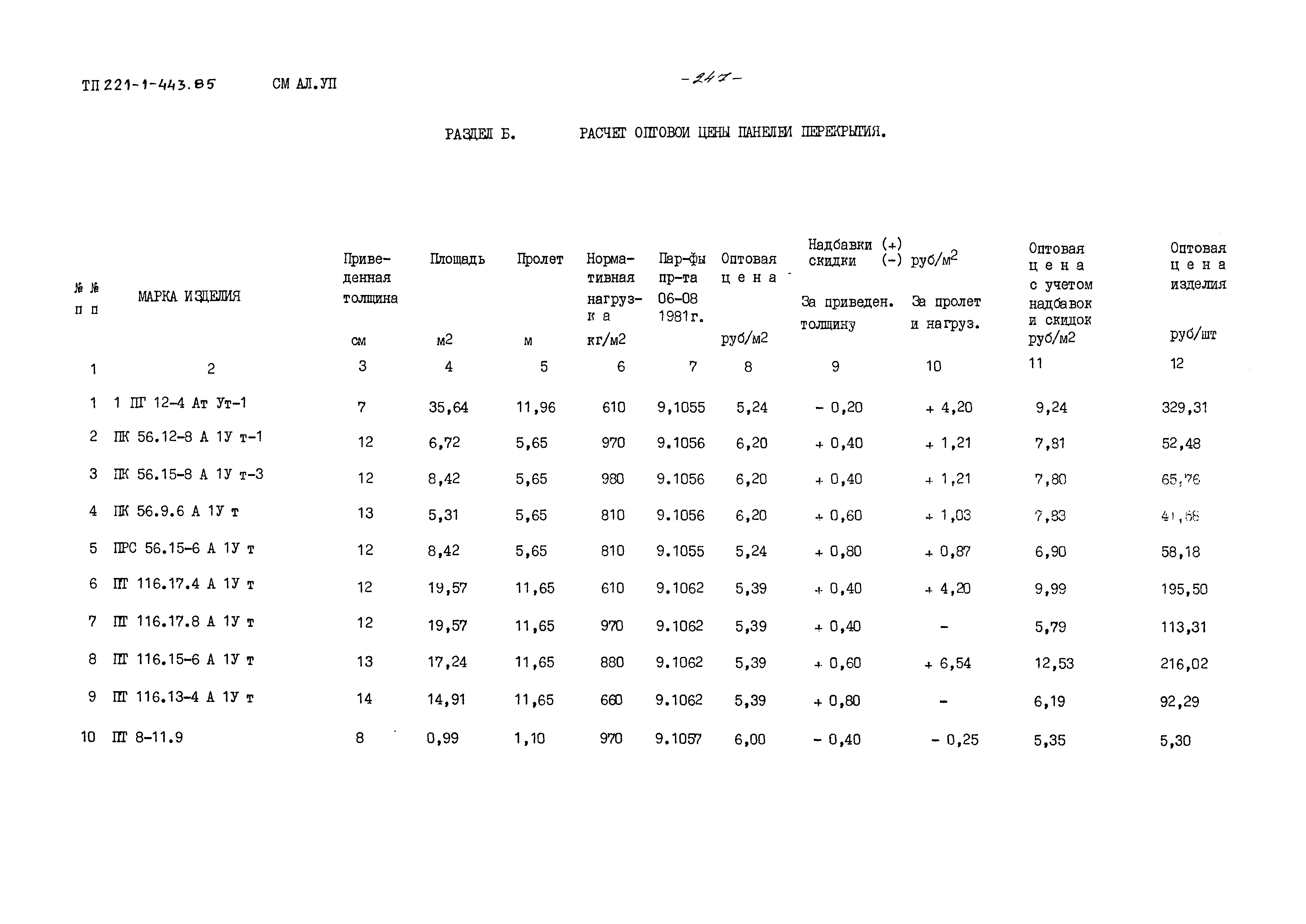 Типовой проект 221-1-443.85