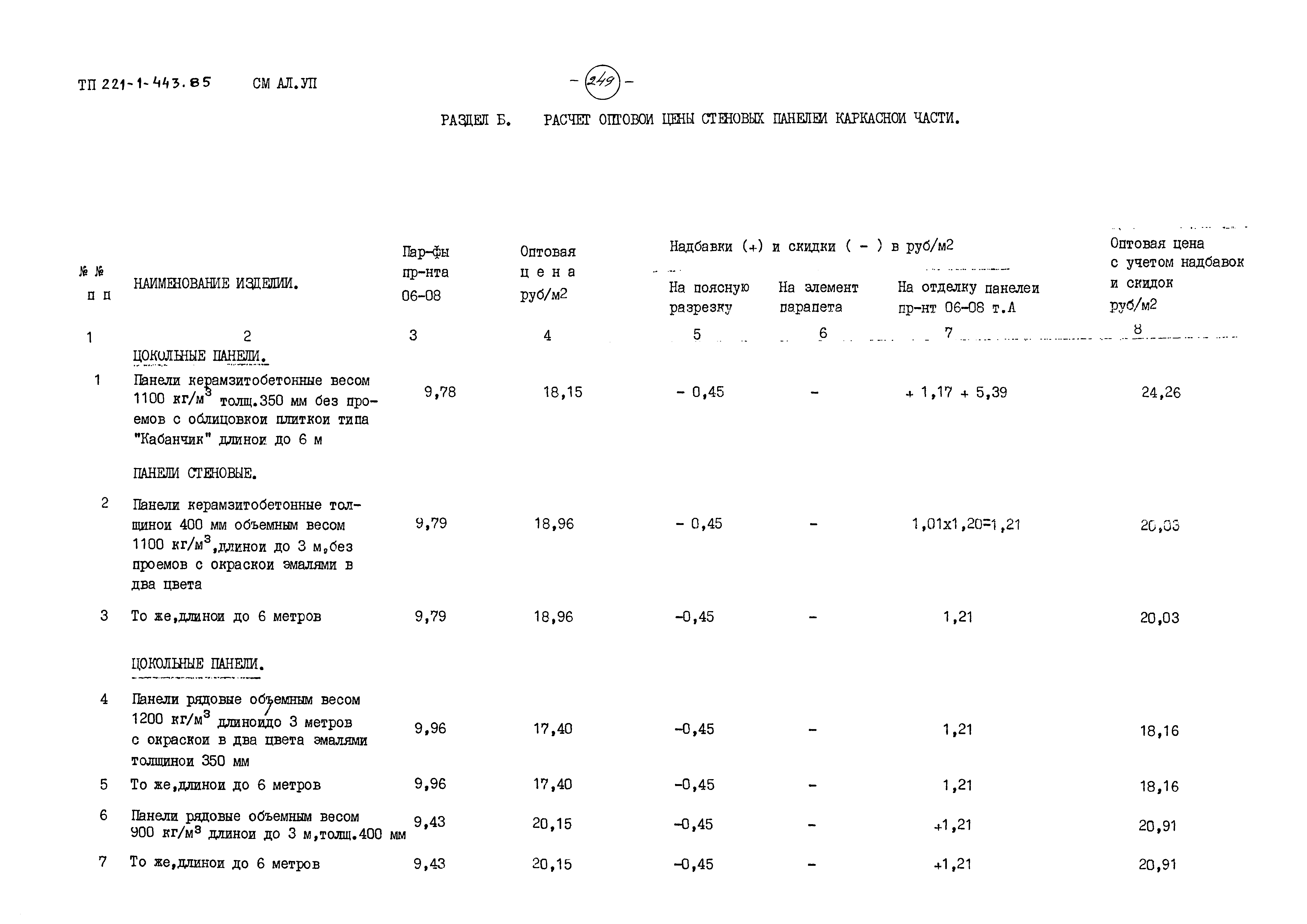 Типовой проект 221-1-443.85