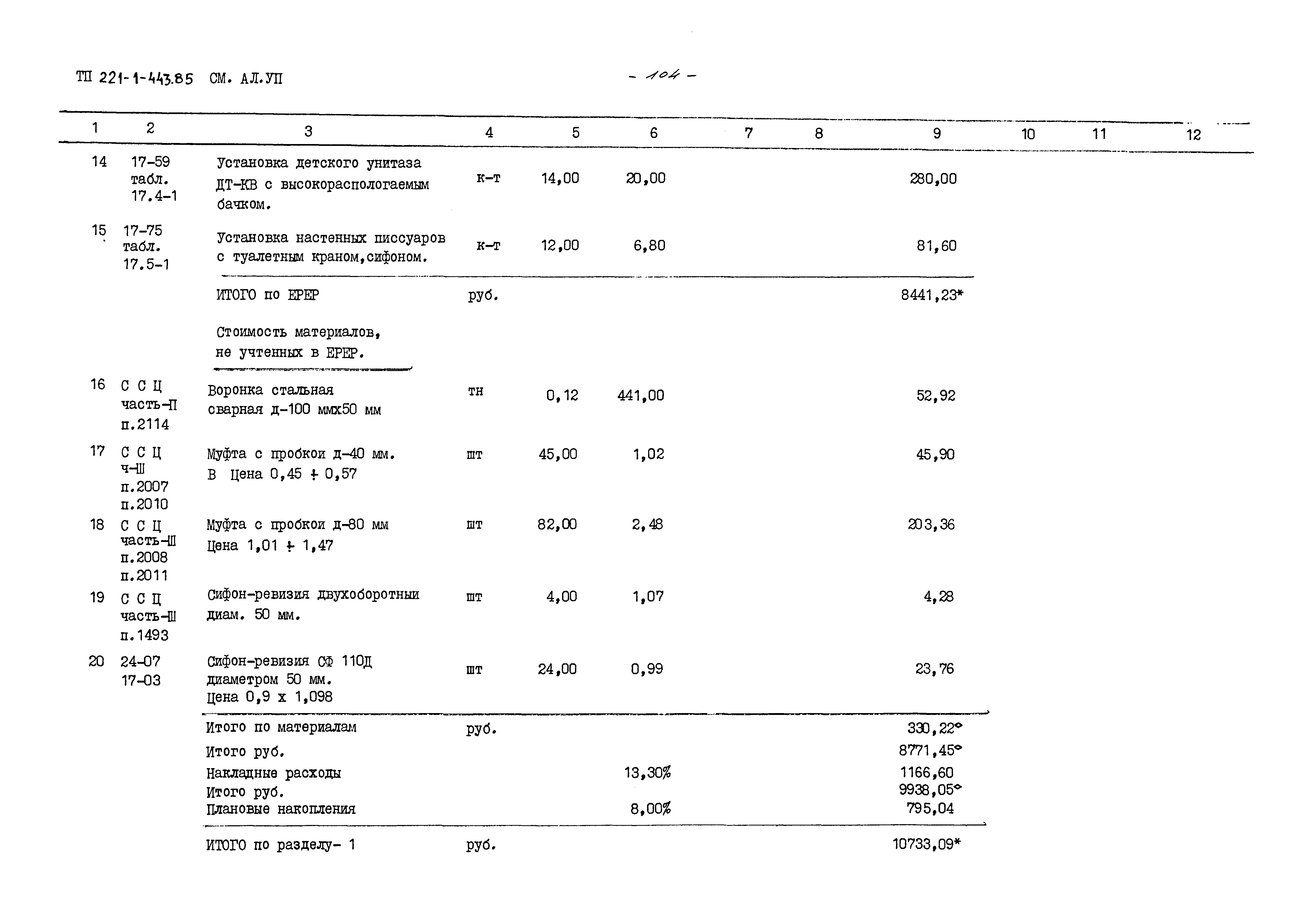 Типовой проект 221-1-443.85