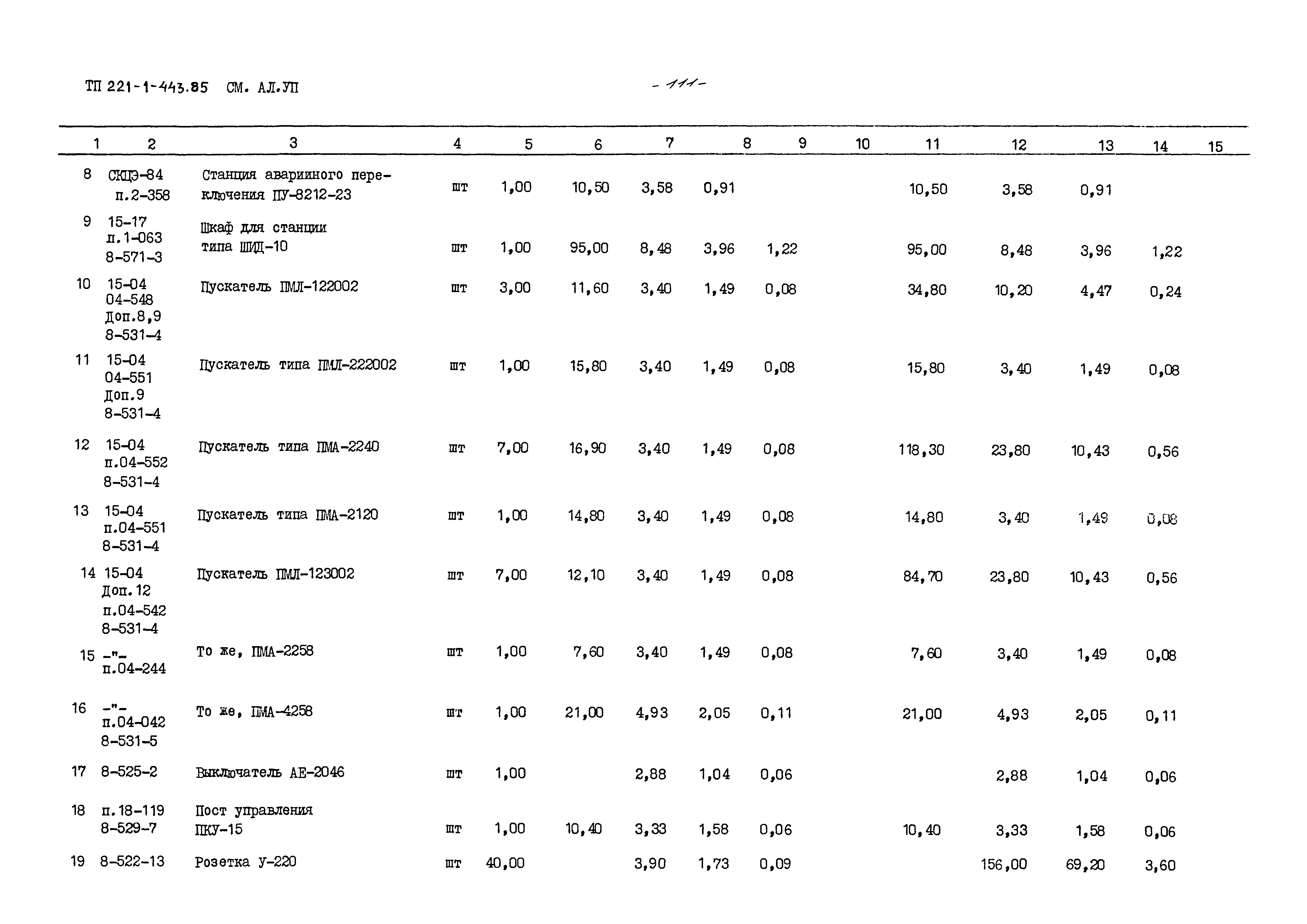 Типовой проект 221-1-443.85