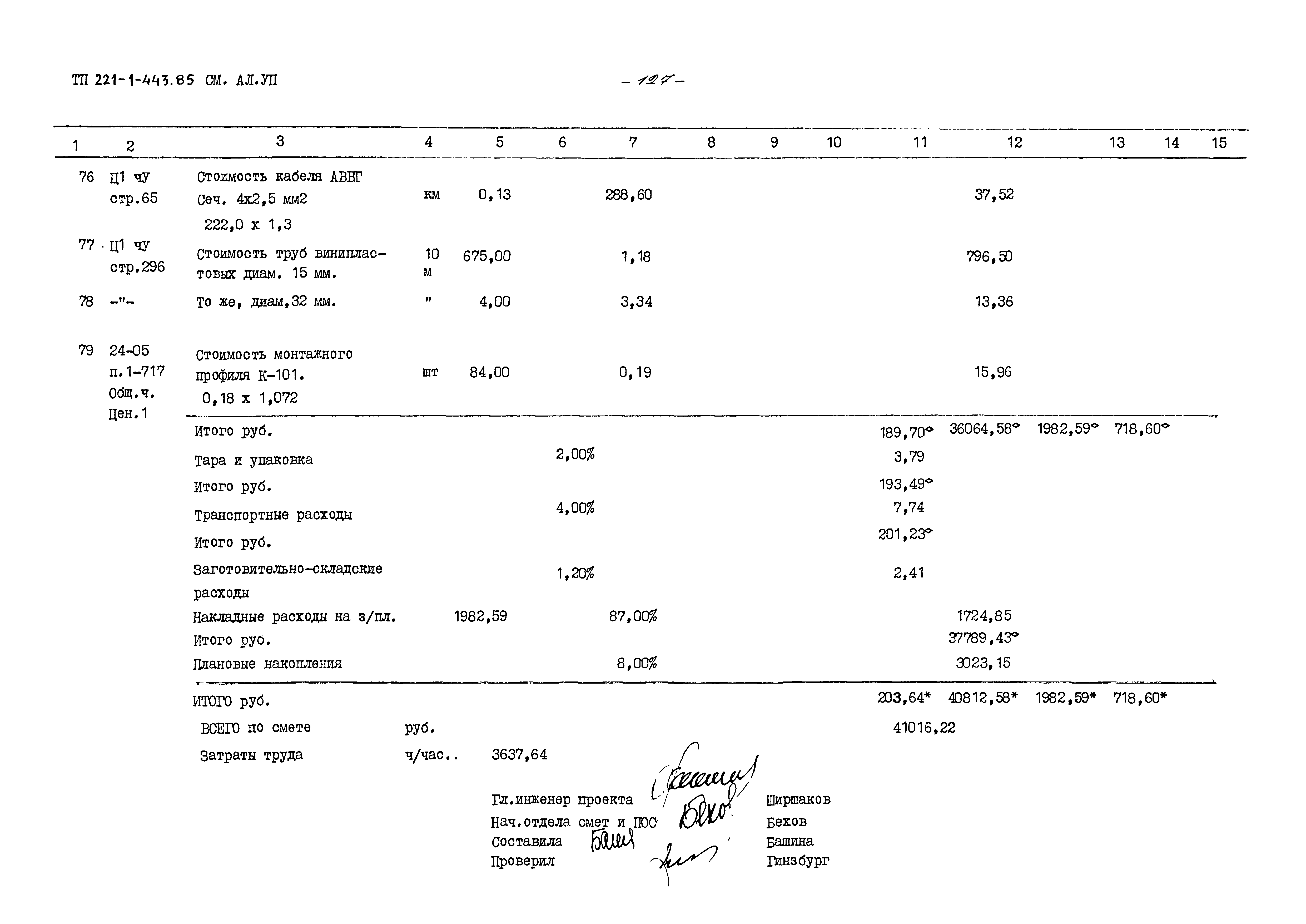 Типовой проект 221-1-443.85