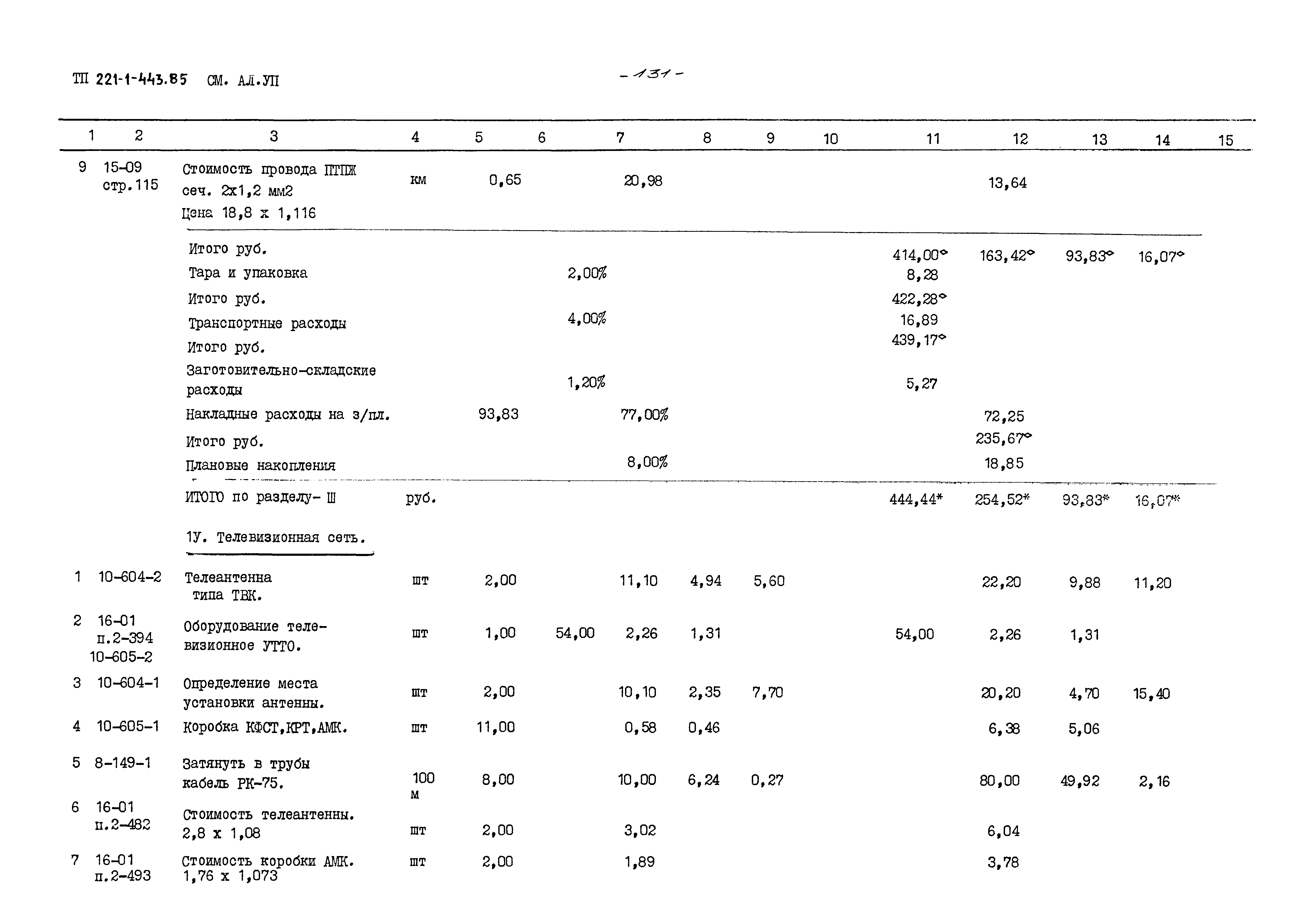 Типовой проект 221-1-443.85