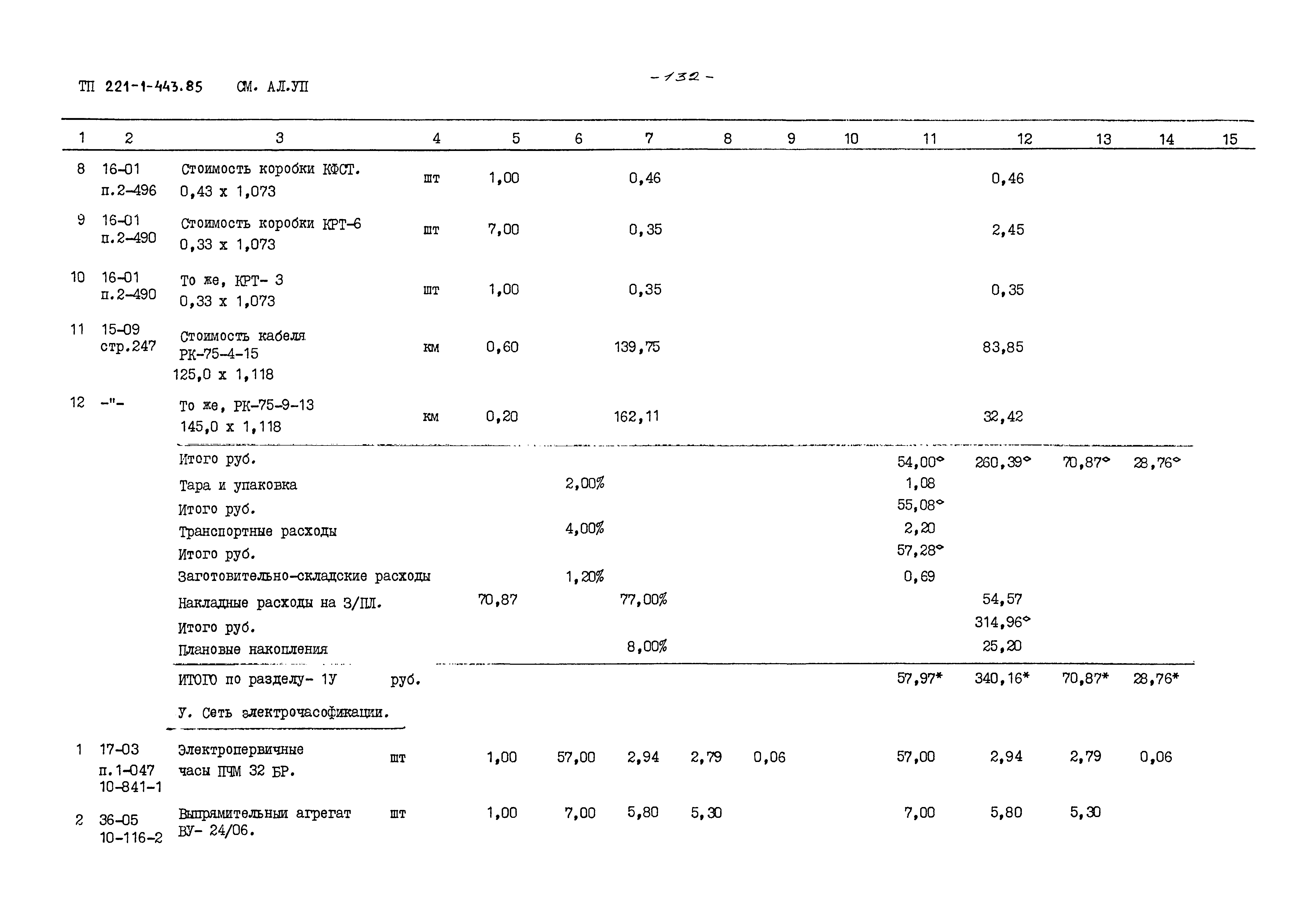 Типовой проект 221-1-443.85