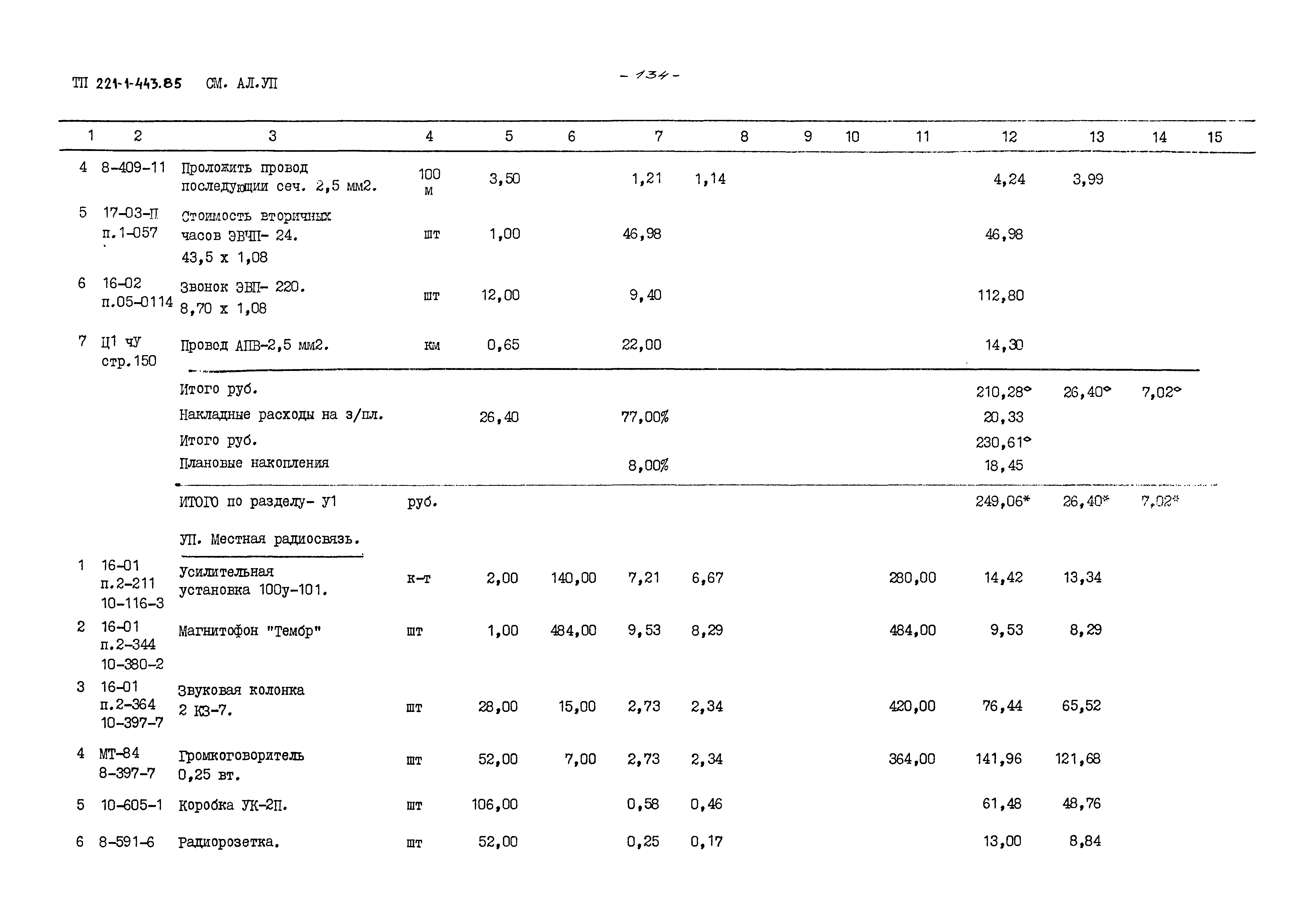 Типовой проект 221-1-443.85