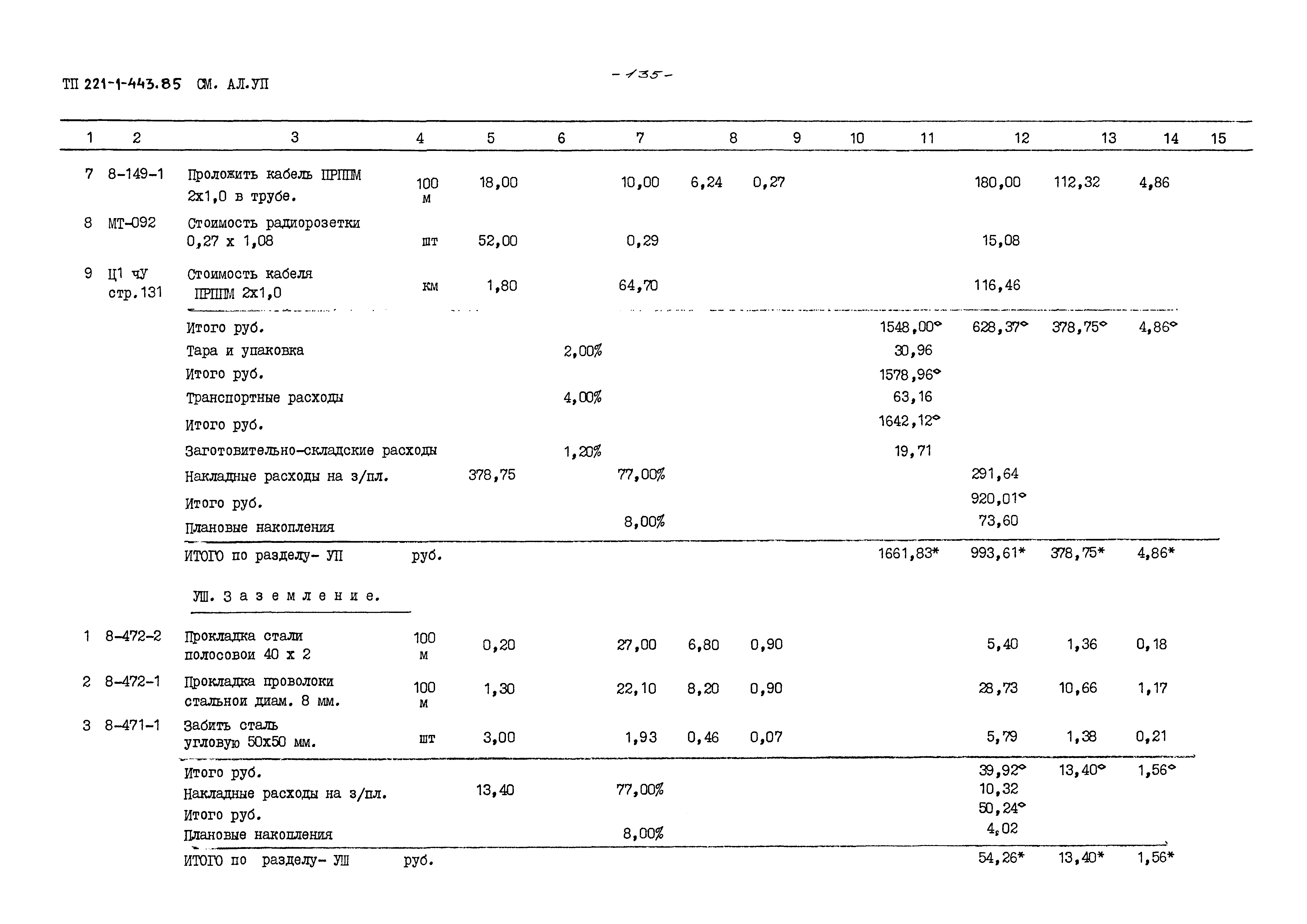 Типовой проект 221-1-443.85