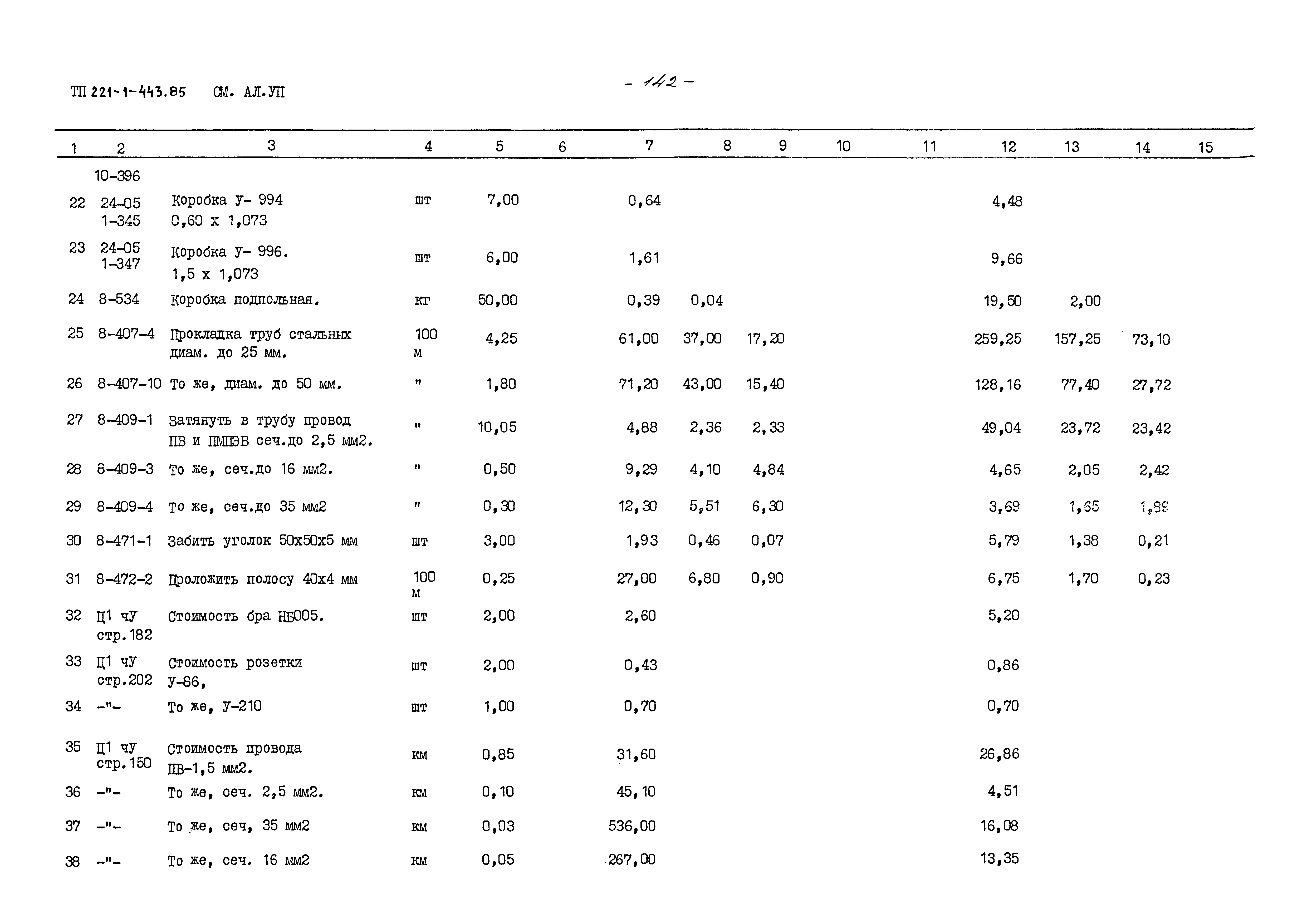 Типовой проект 221-1-443.85