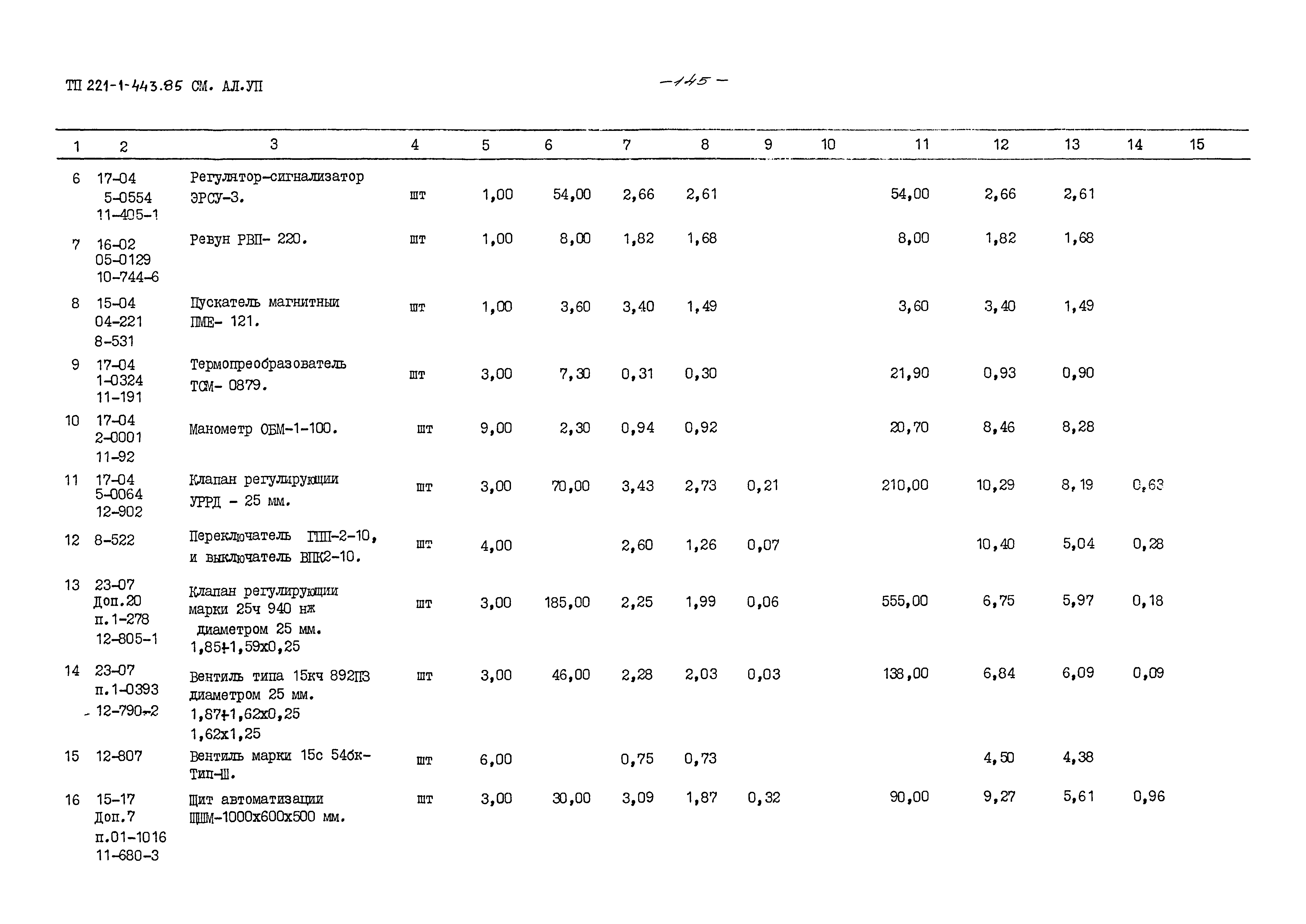 Типовой проект 221-1-443.85