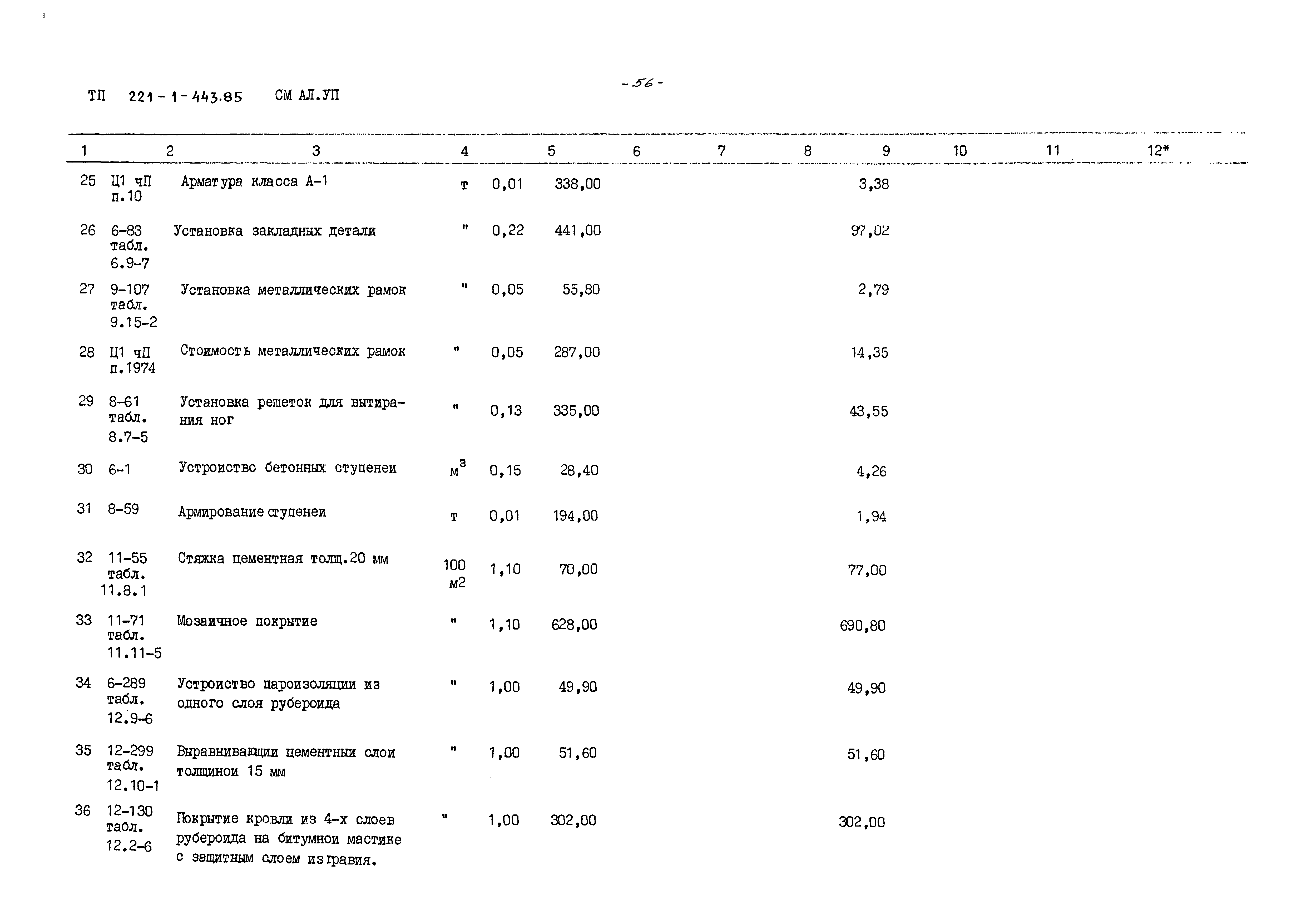 Типовой проект 221-1-443.85