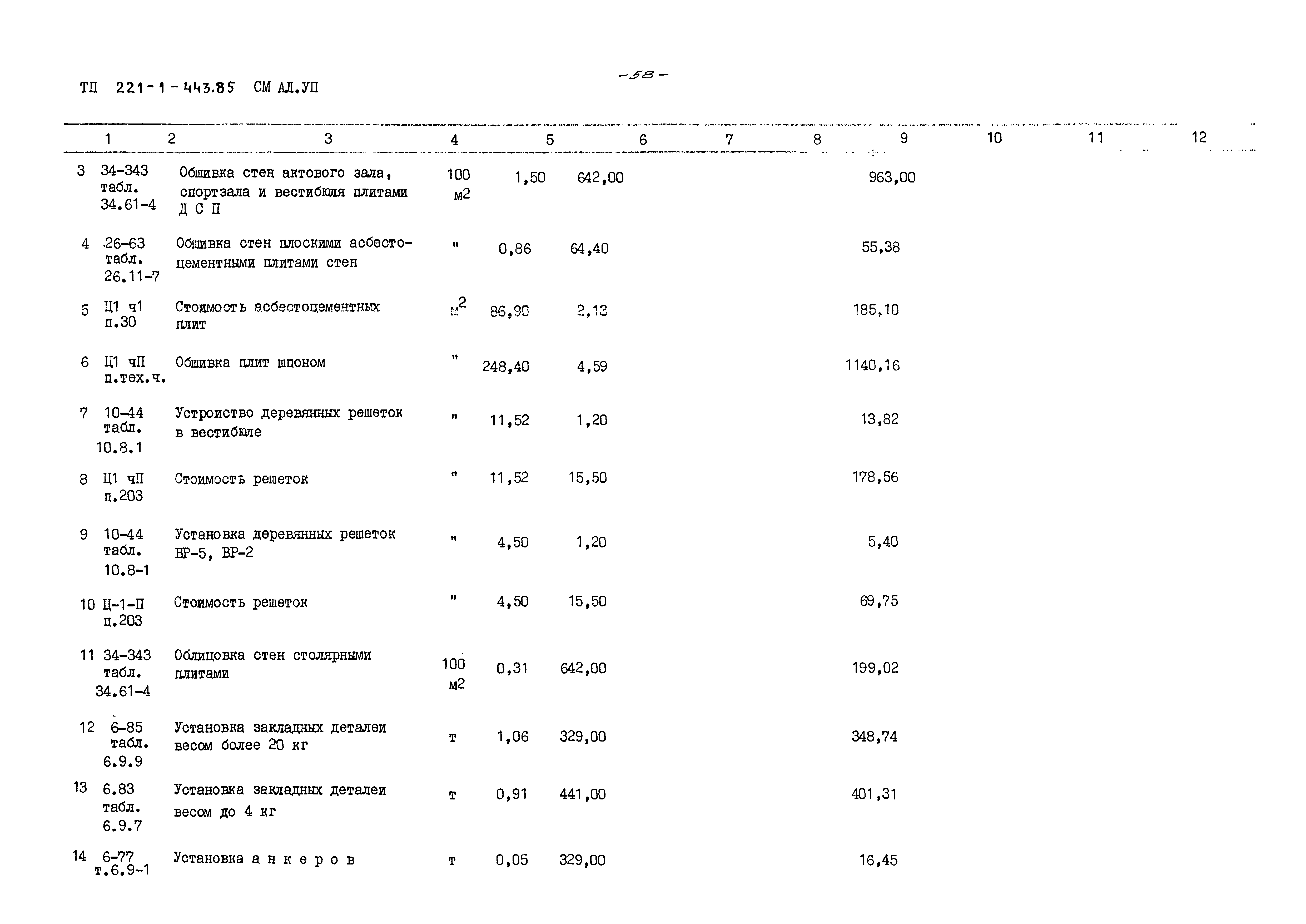 Типовой проект 221-1-443.85