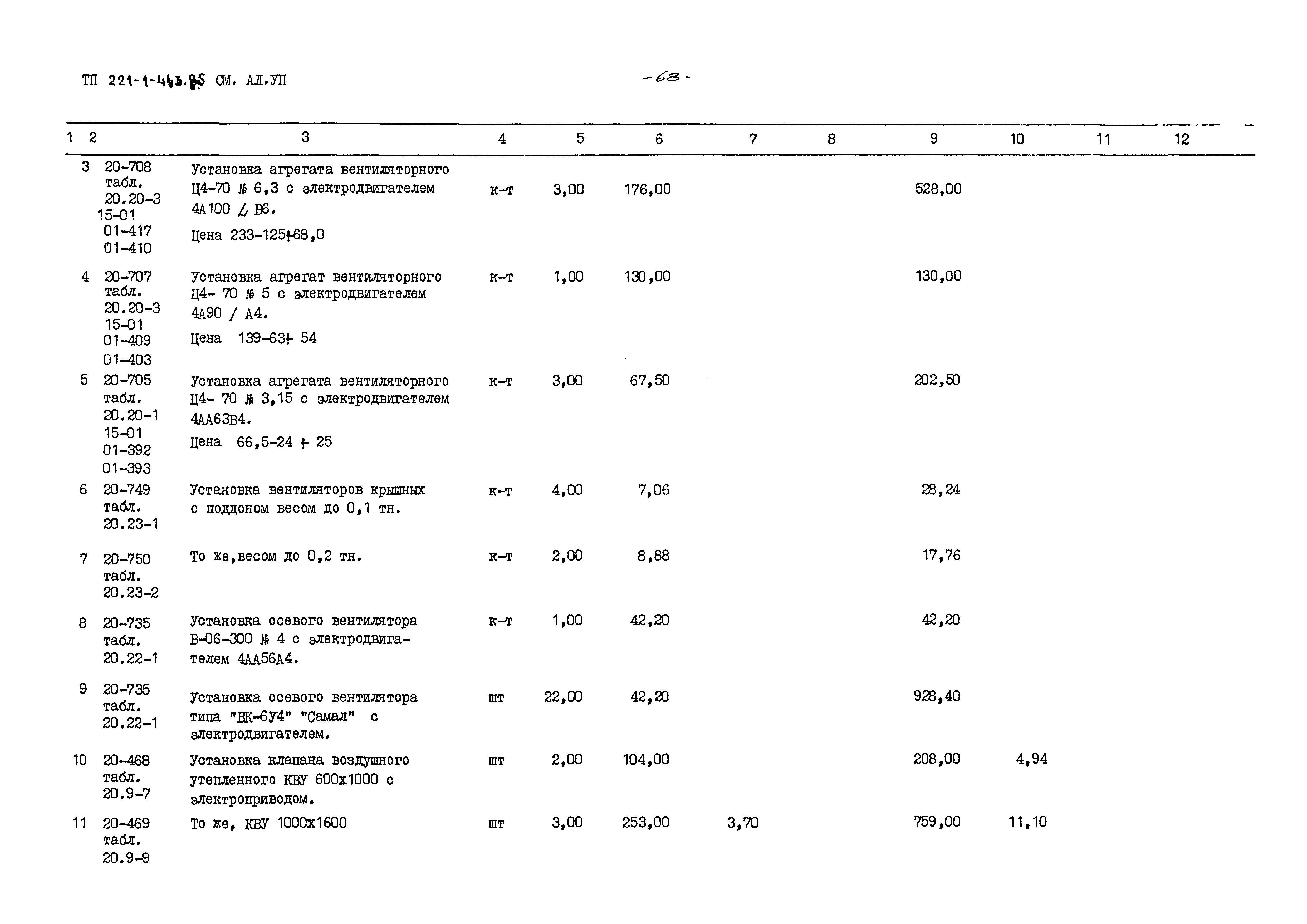 Типовой проект 221-1-443.85