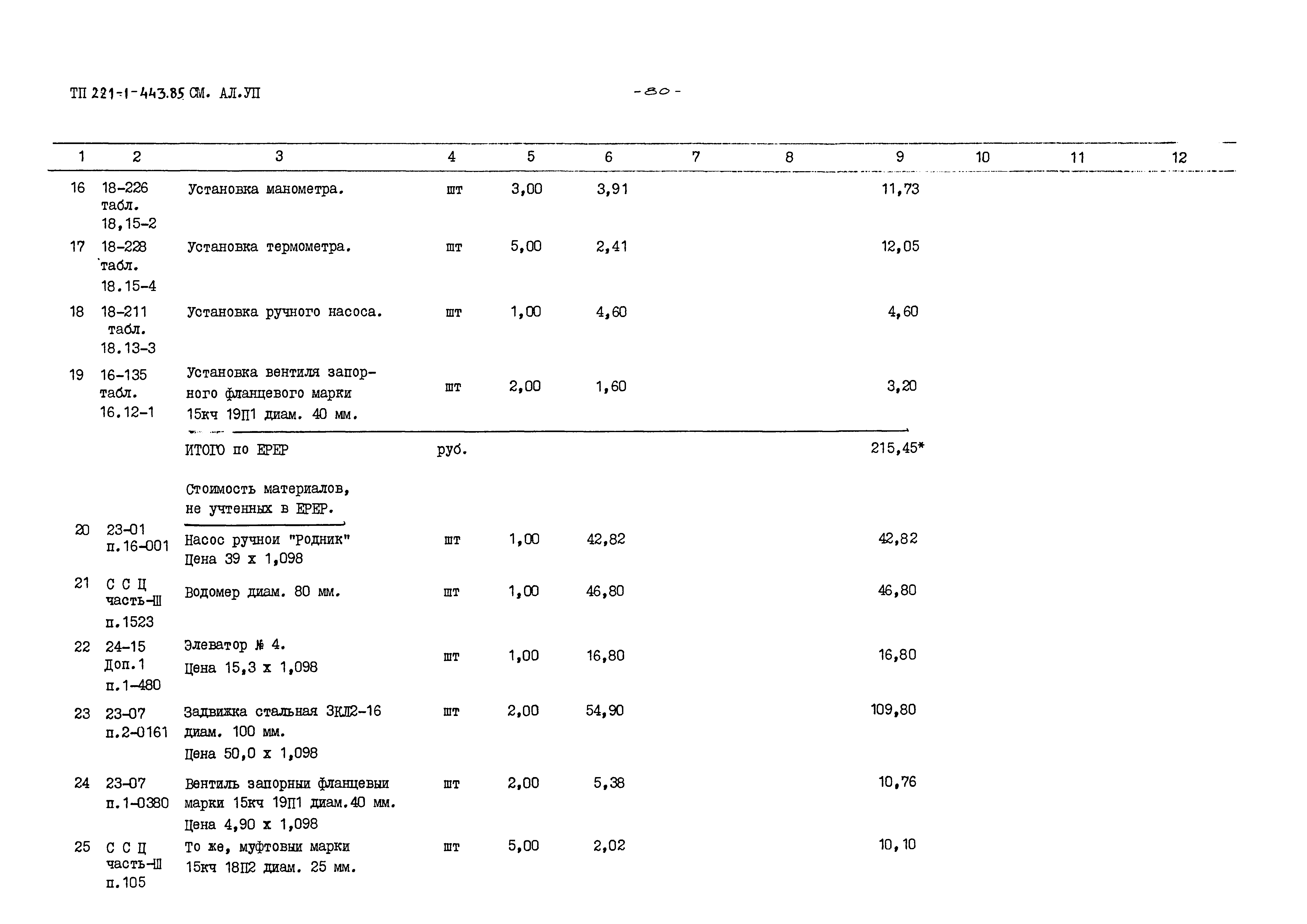 Типовой проект 221-1-443.85