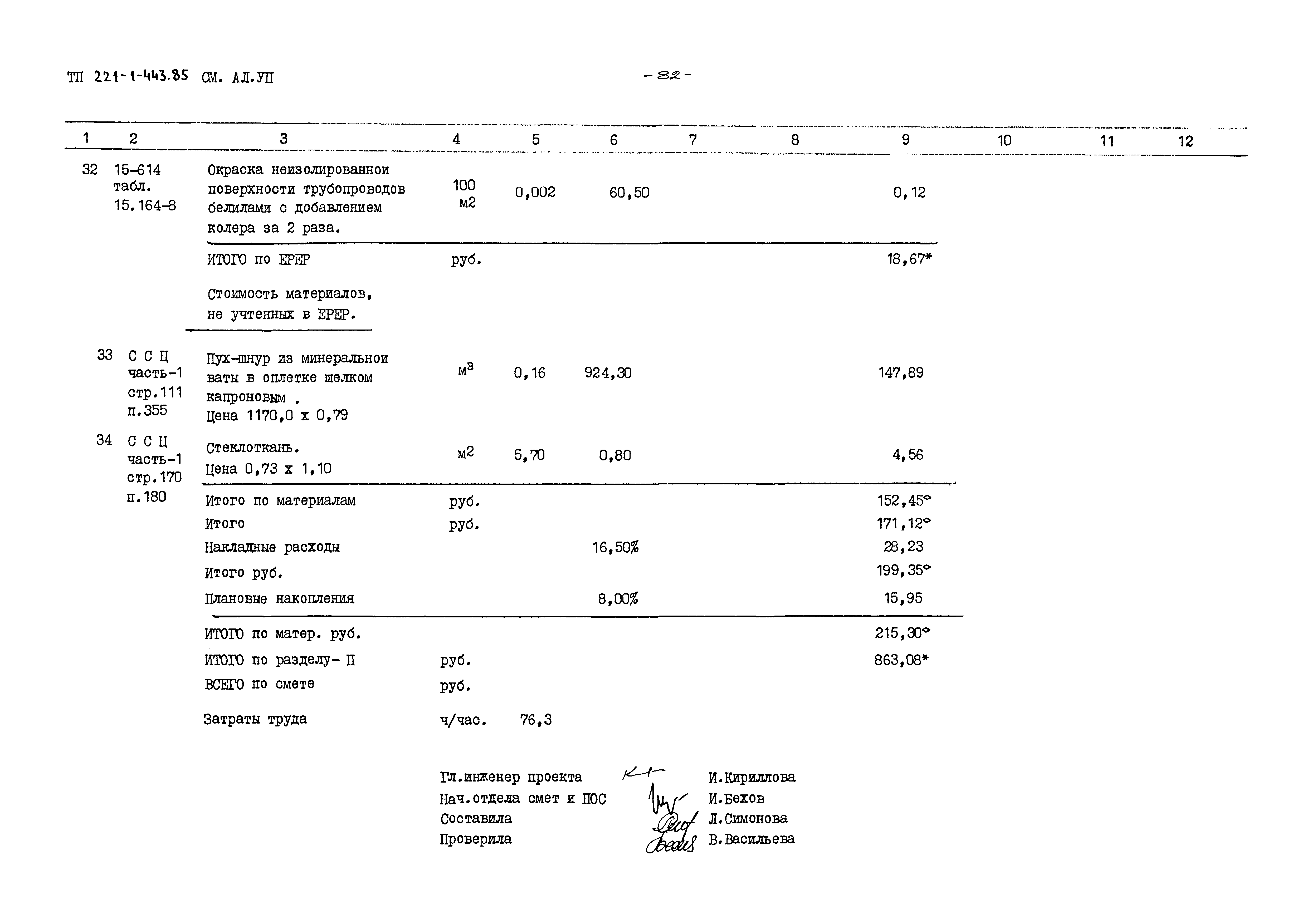 Типовой проект 221-1-443.85