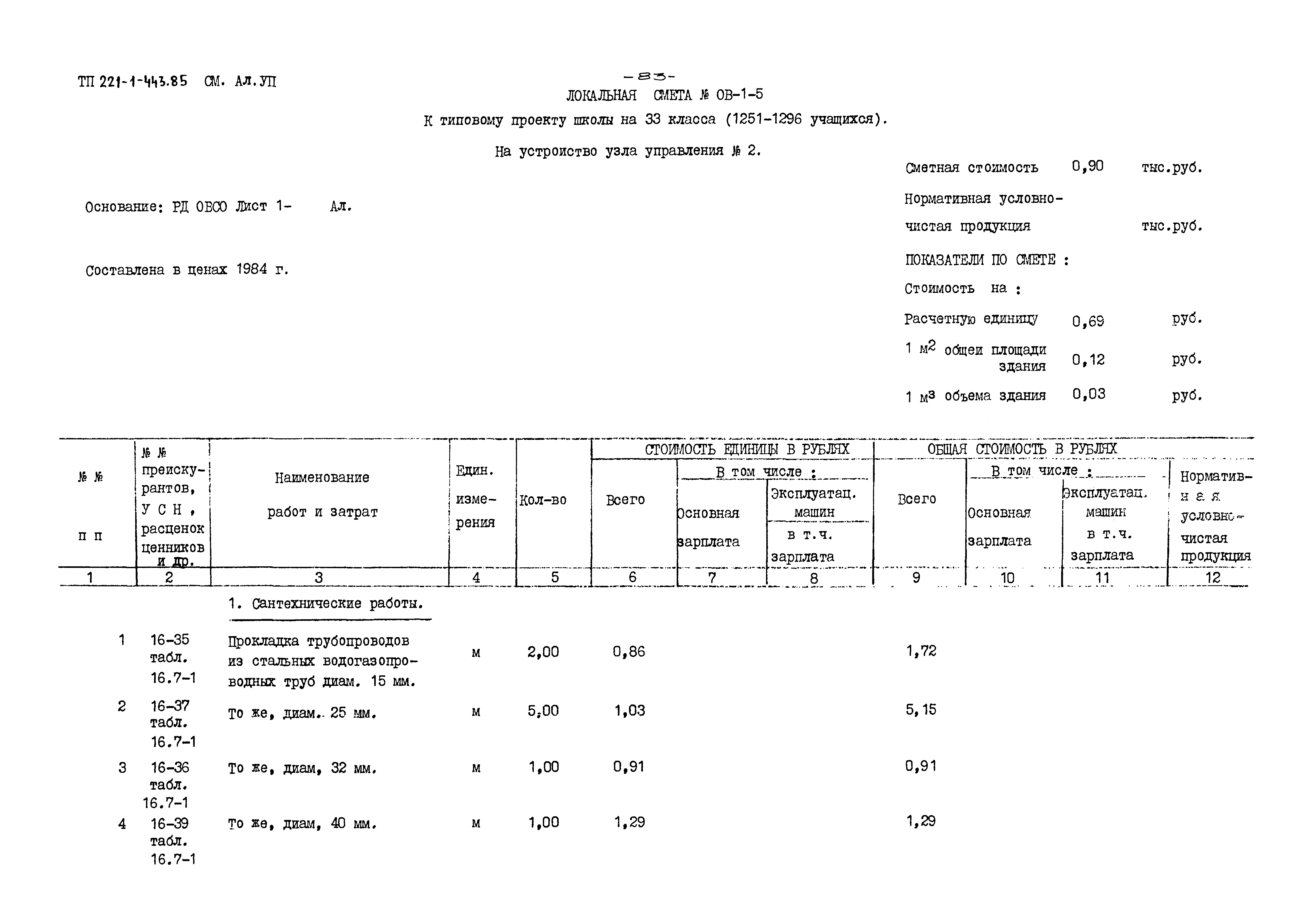 Типовой проект 221-1-443.85