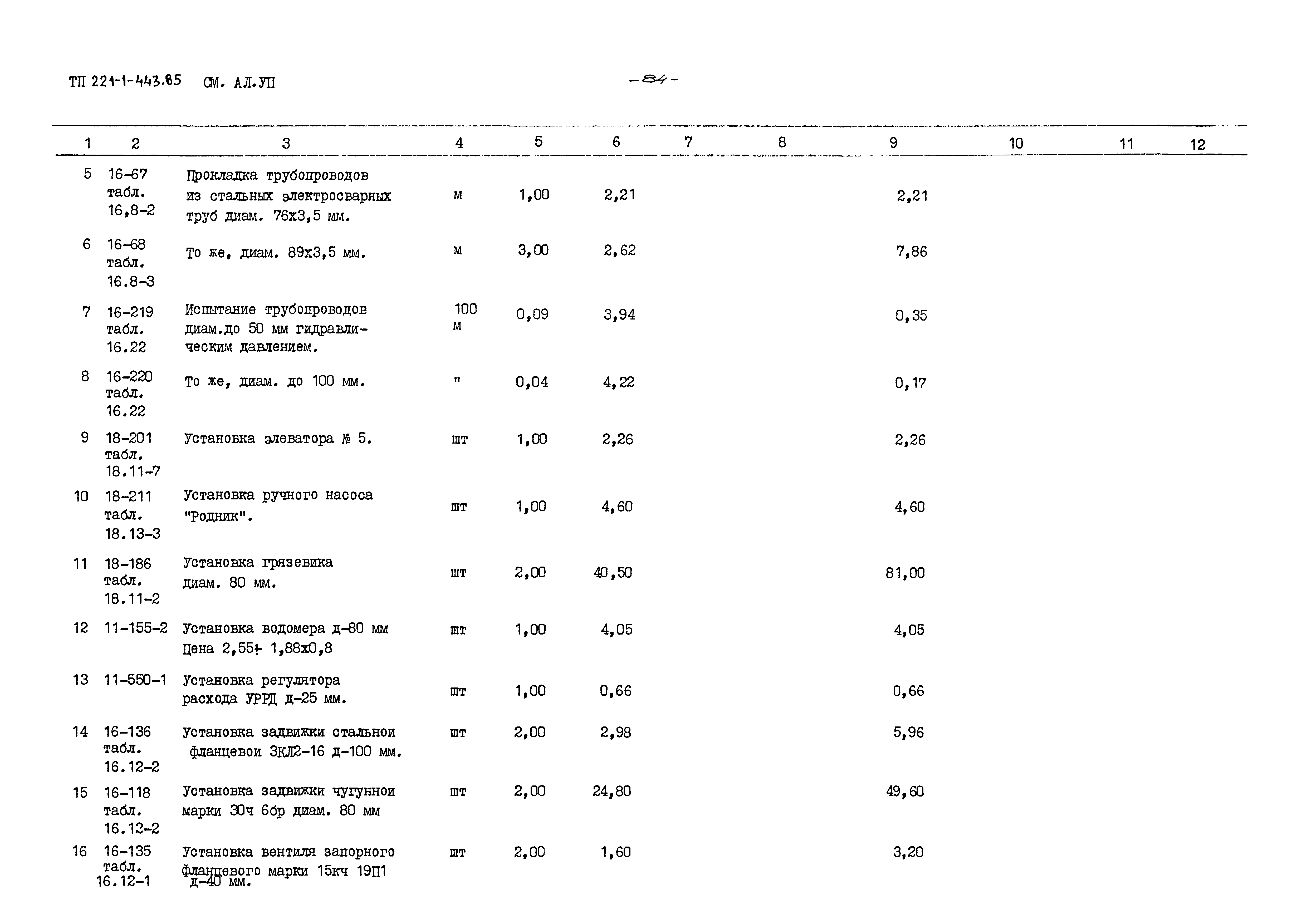 Типовой проект 221-1-443.85