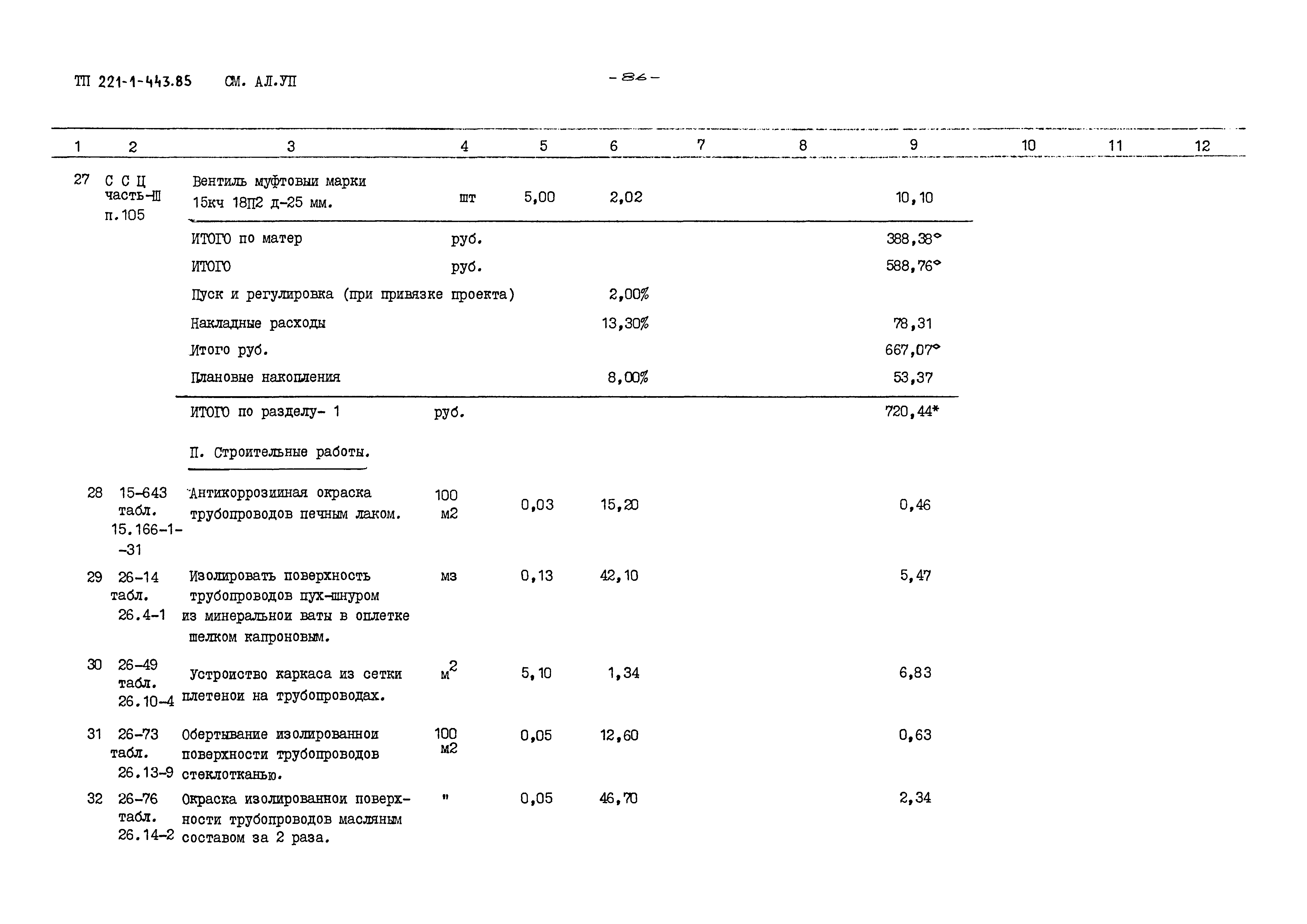 Типовой проект 221-1-443.85