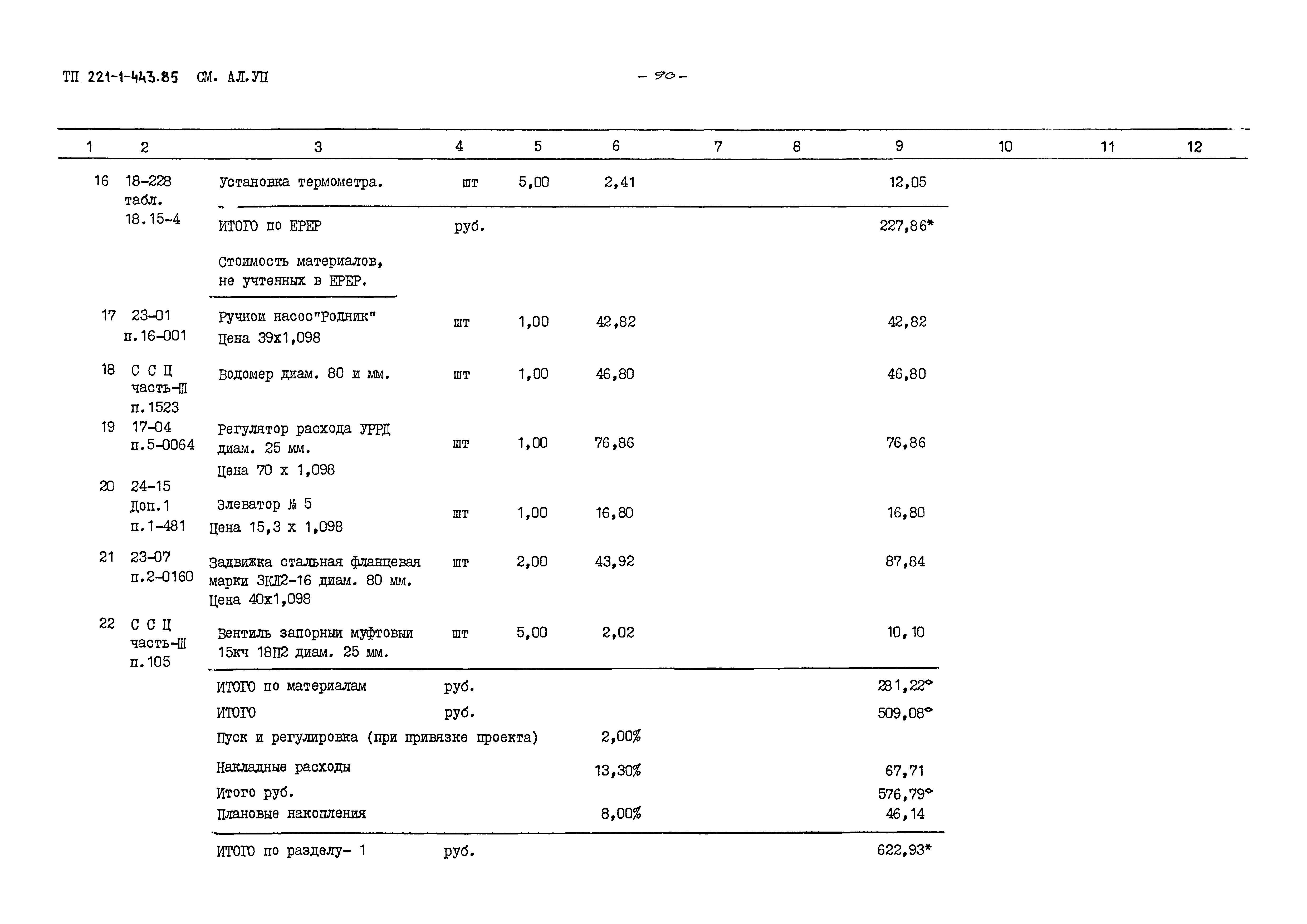 Типовой проект 221-1-443.85