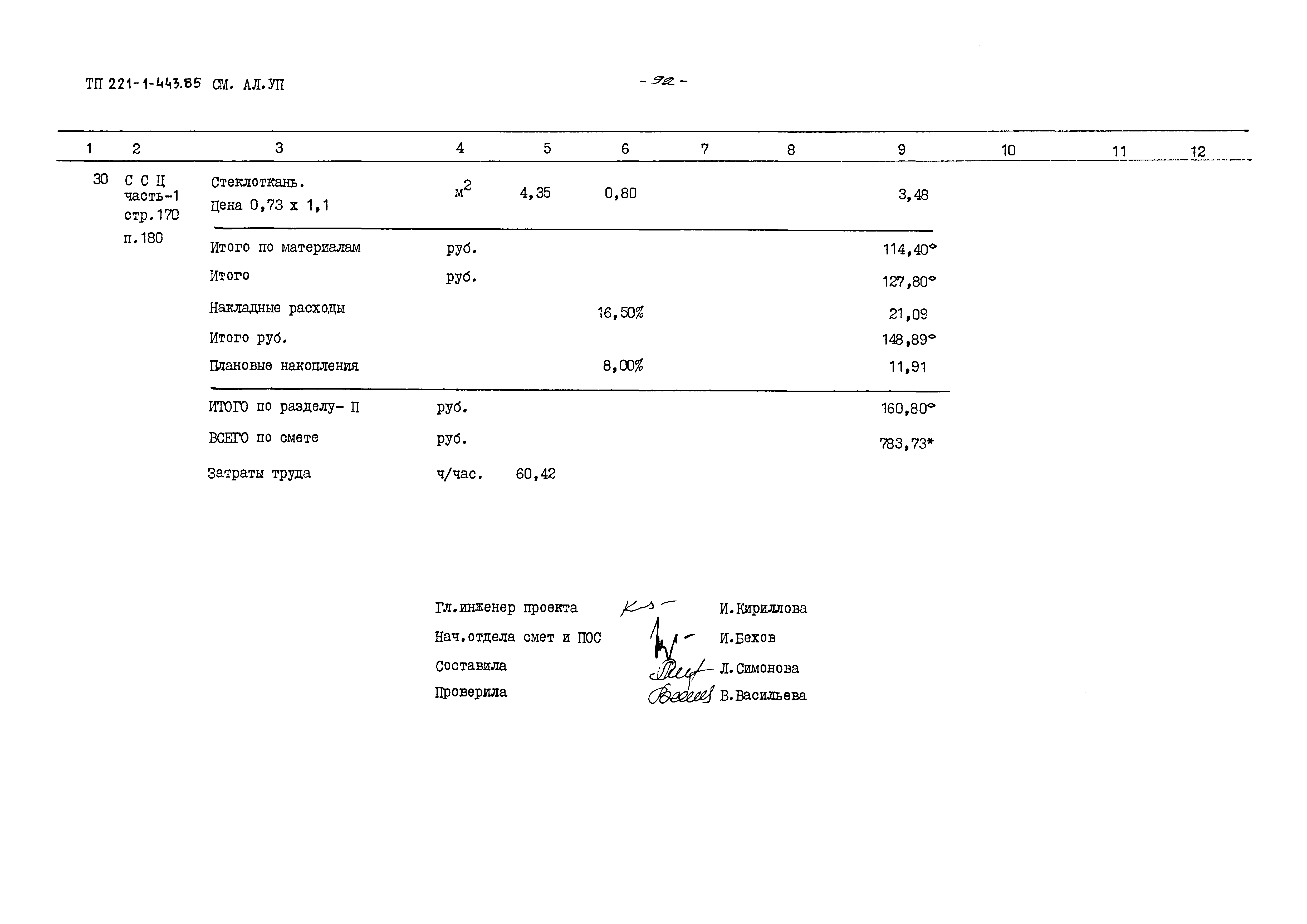 Типовой проект 221-1-443.85