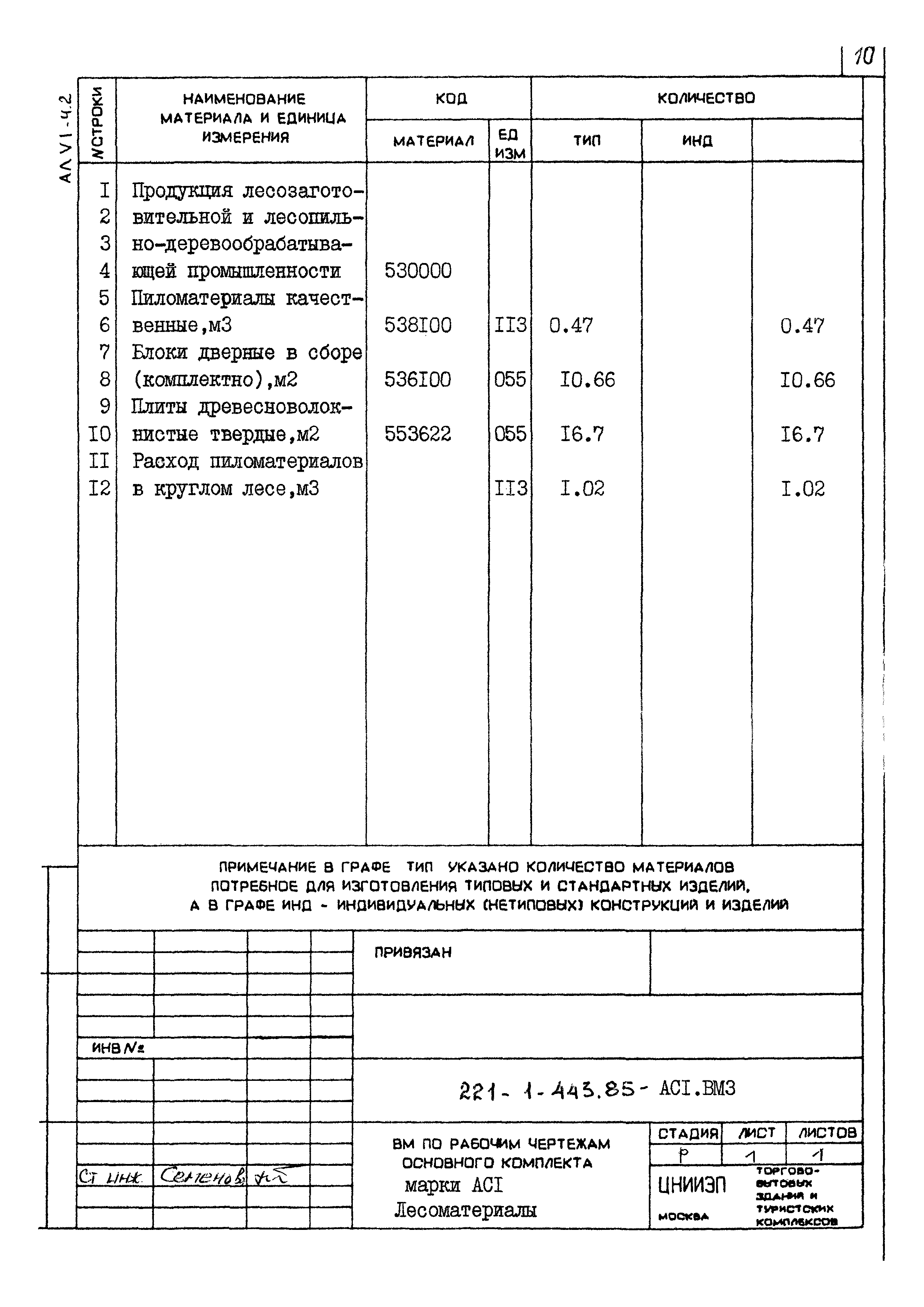 Типовой проект 221-1-443.85