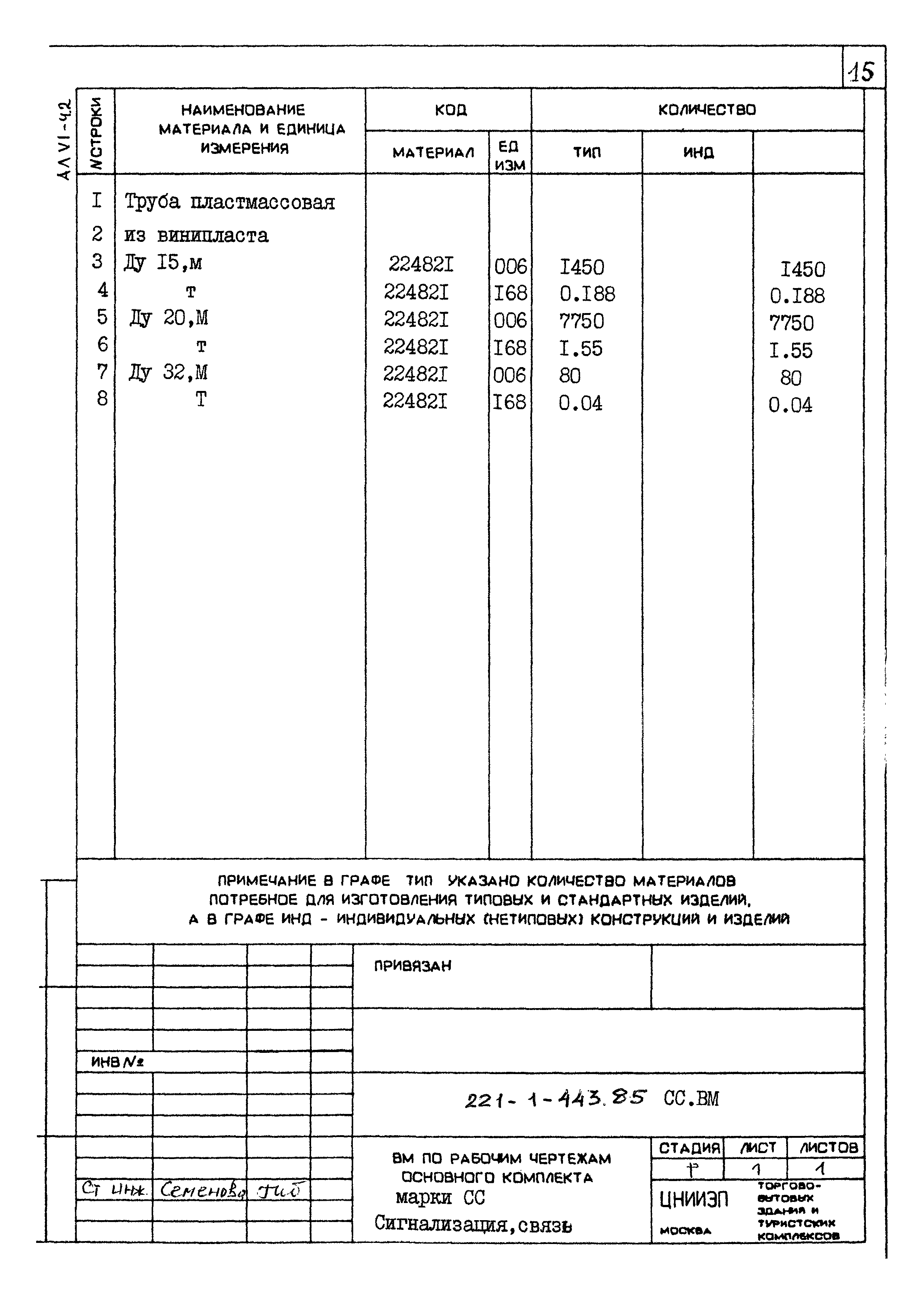 Типовой проект 221-1-443.85