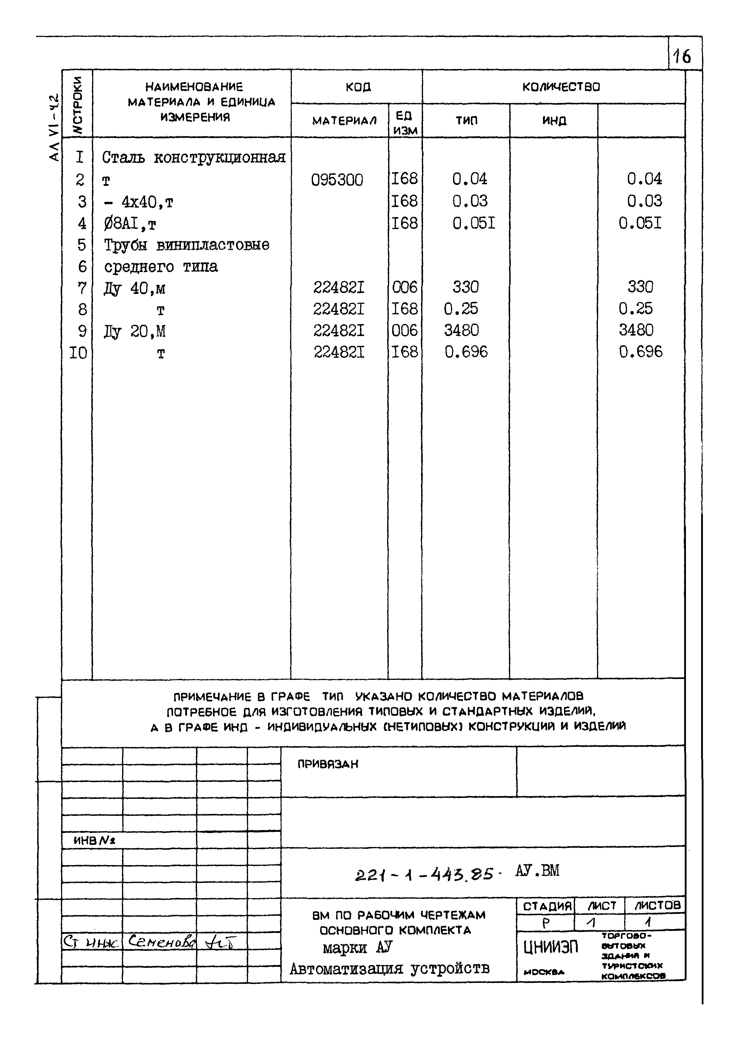 Типовой проект 221-1-443.85