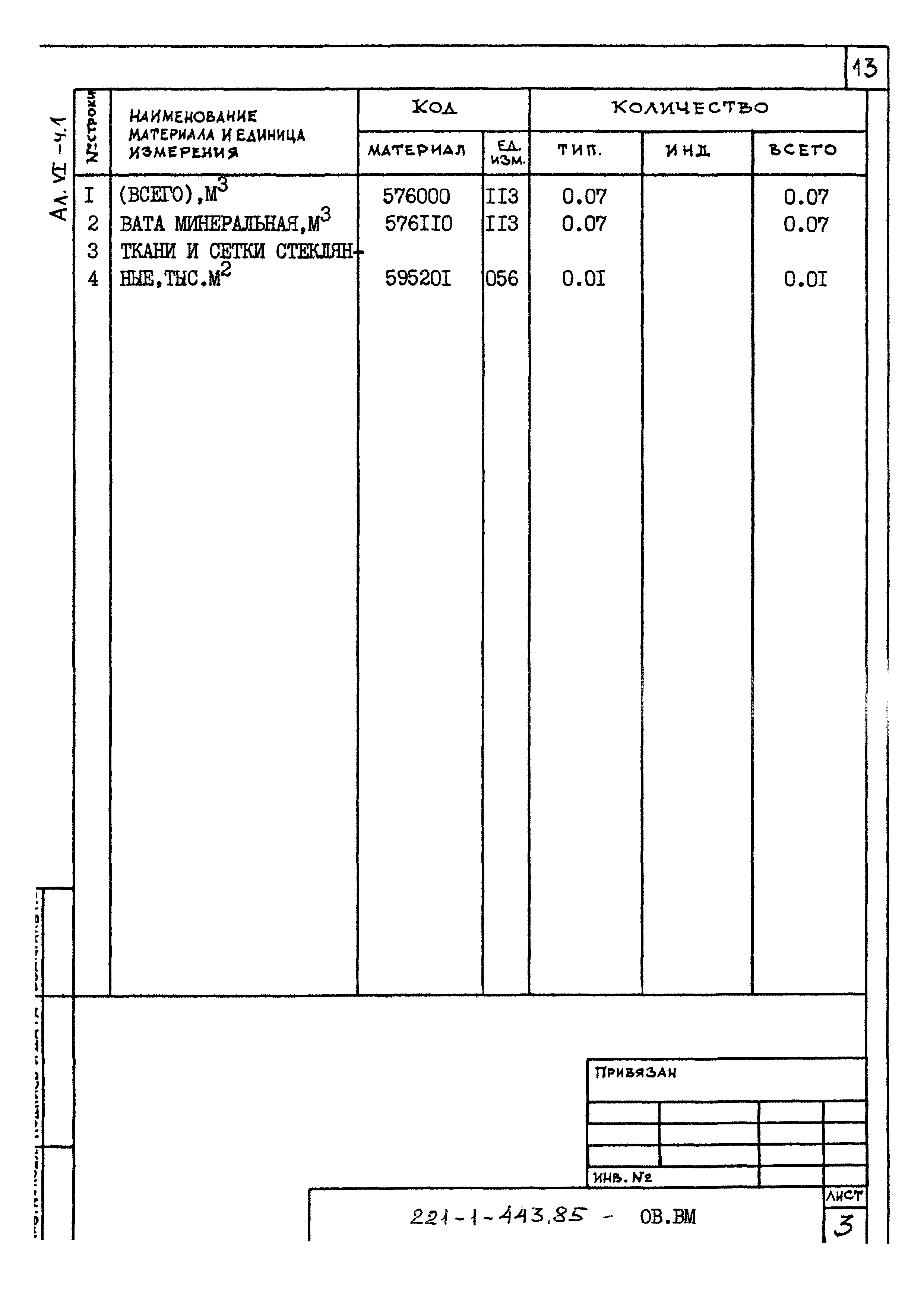 Типовой проект 221-1-443.85