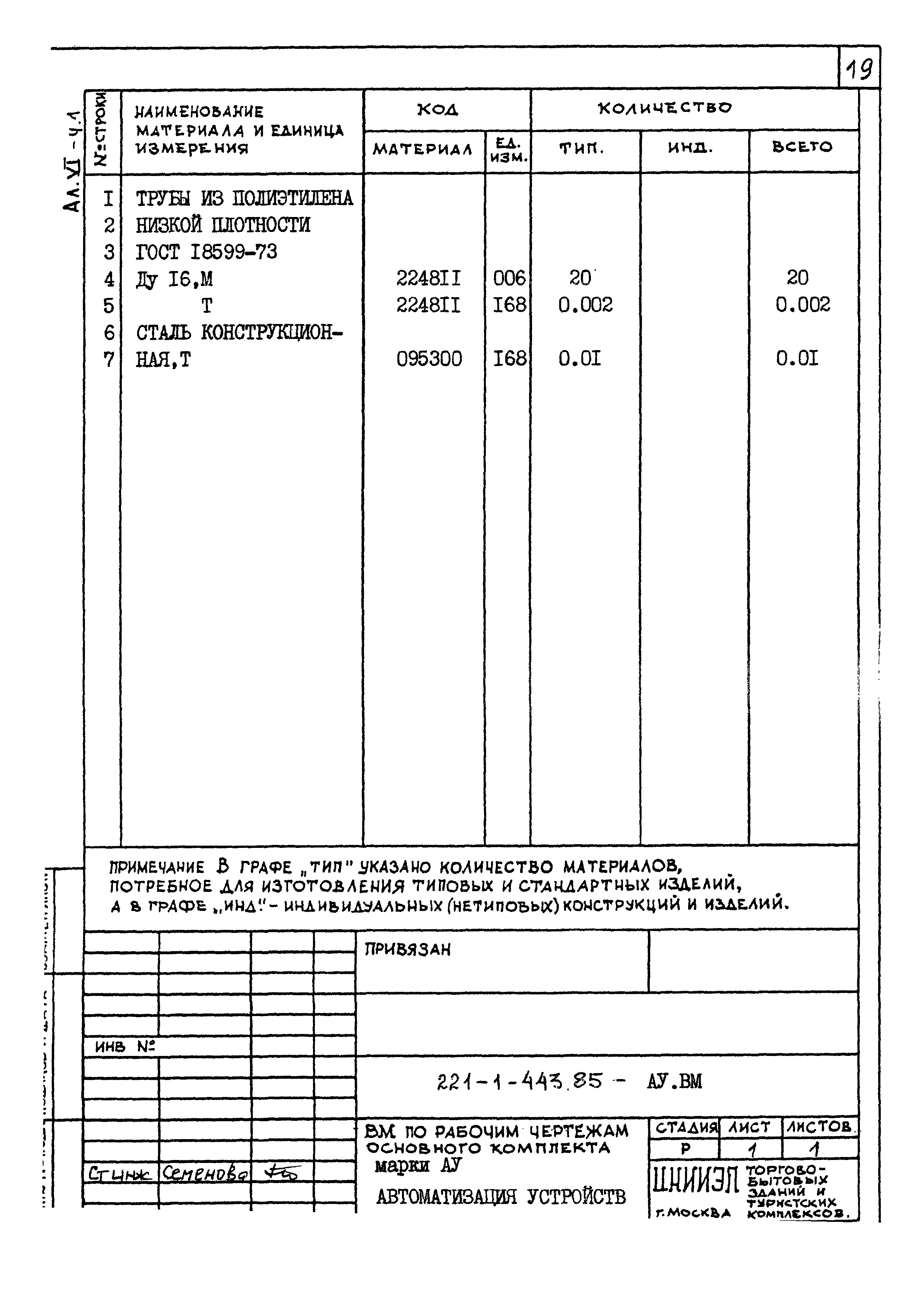 Типовой проект 221-1-443.85