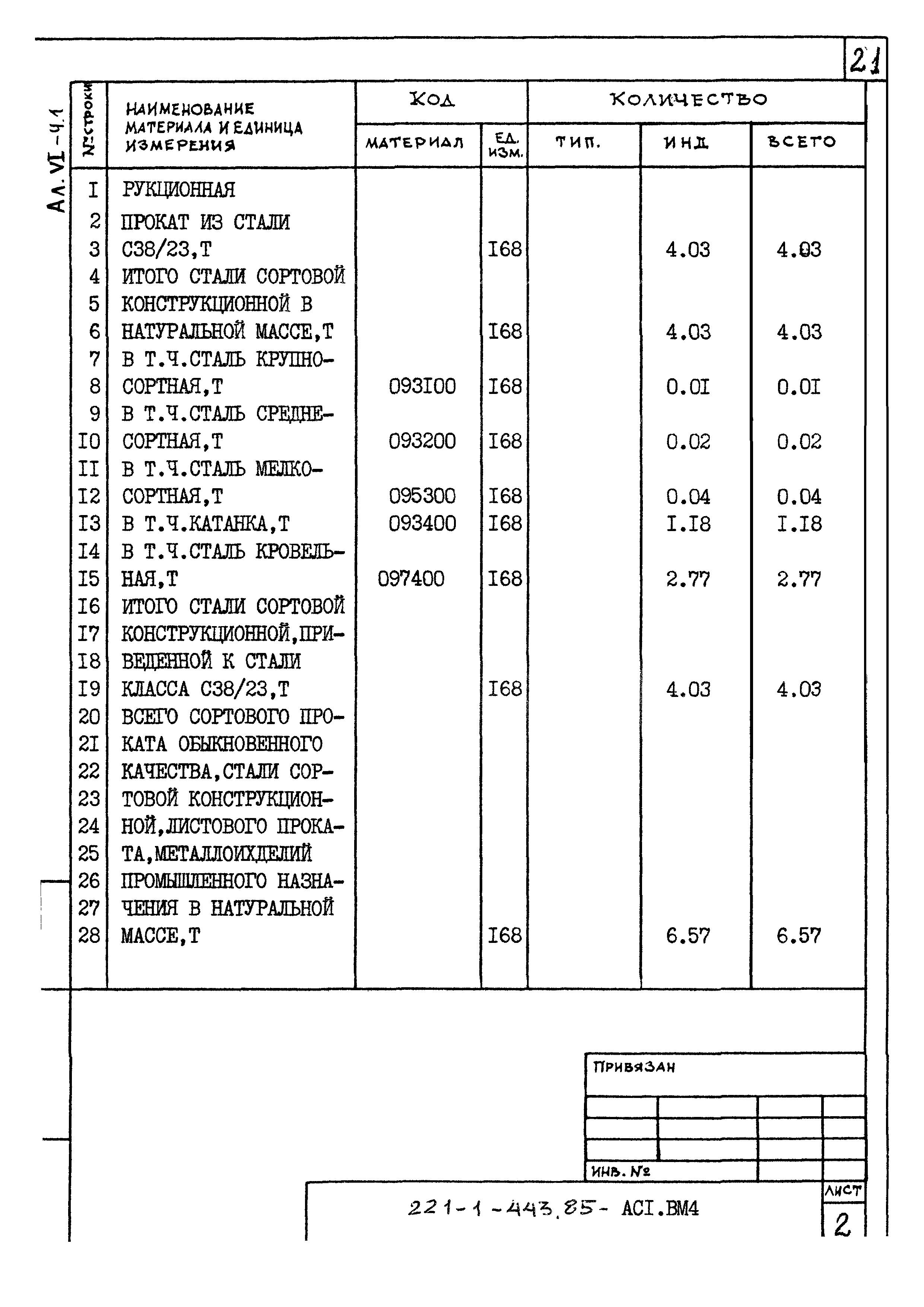 Типовой проект 221-1-443.85