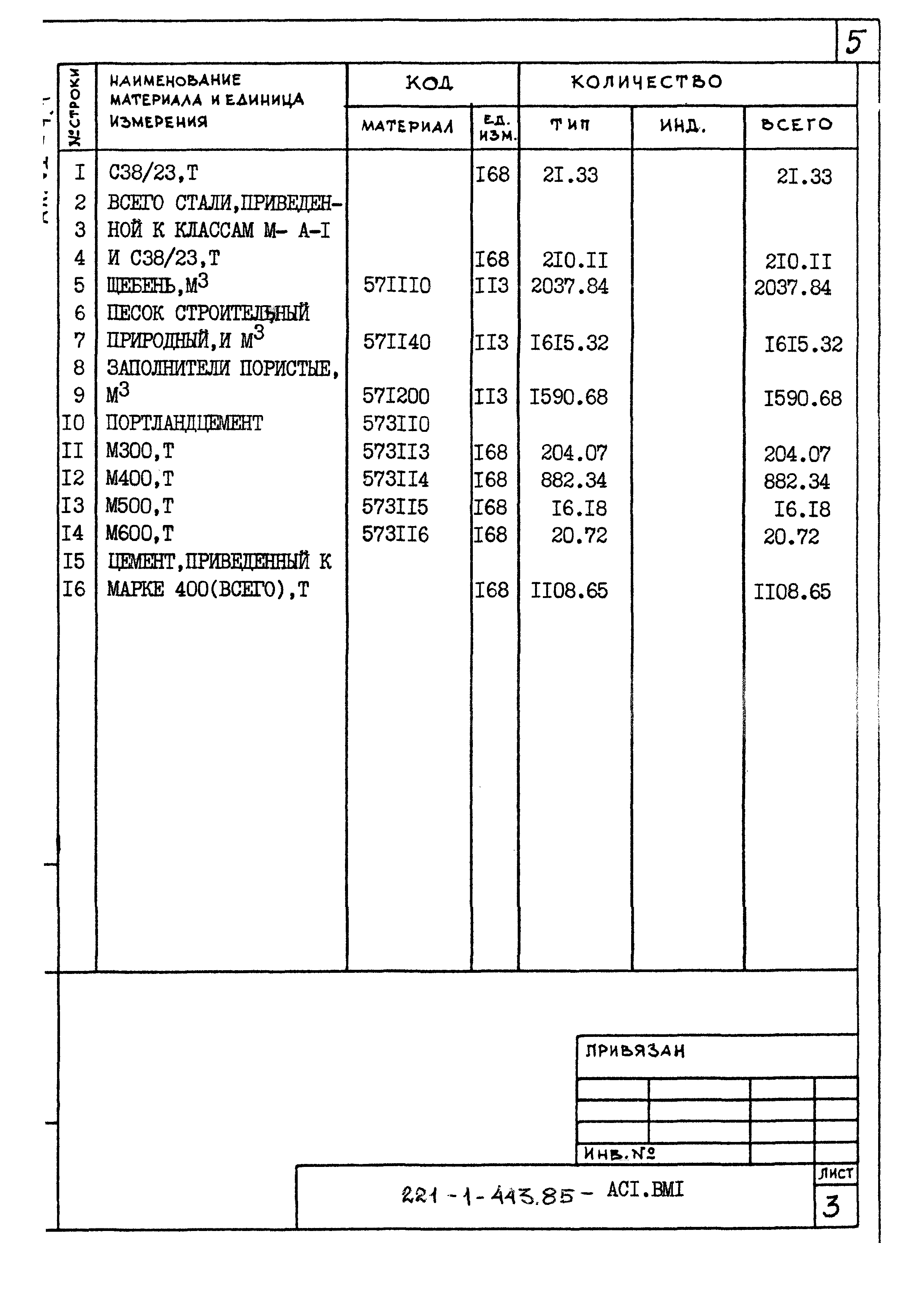 Типовой проект 221-1-443.85