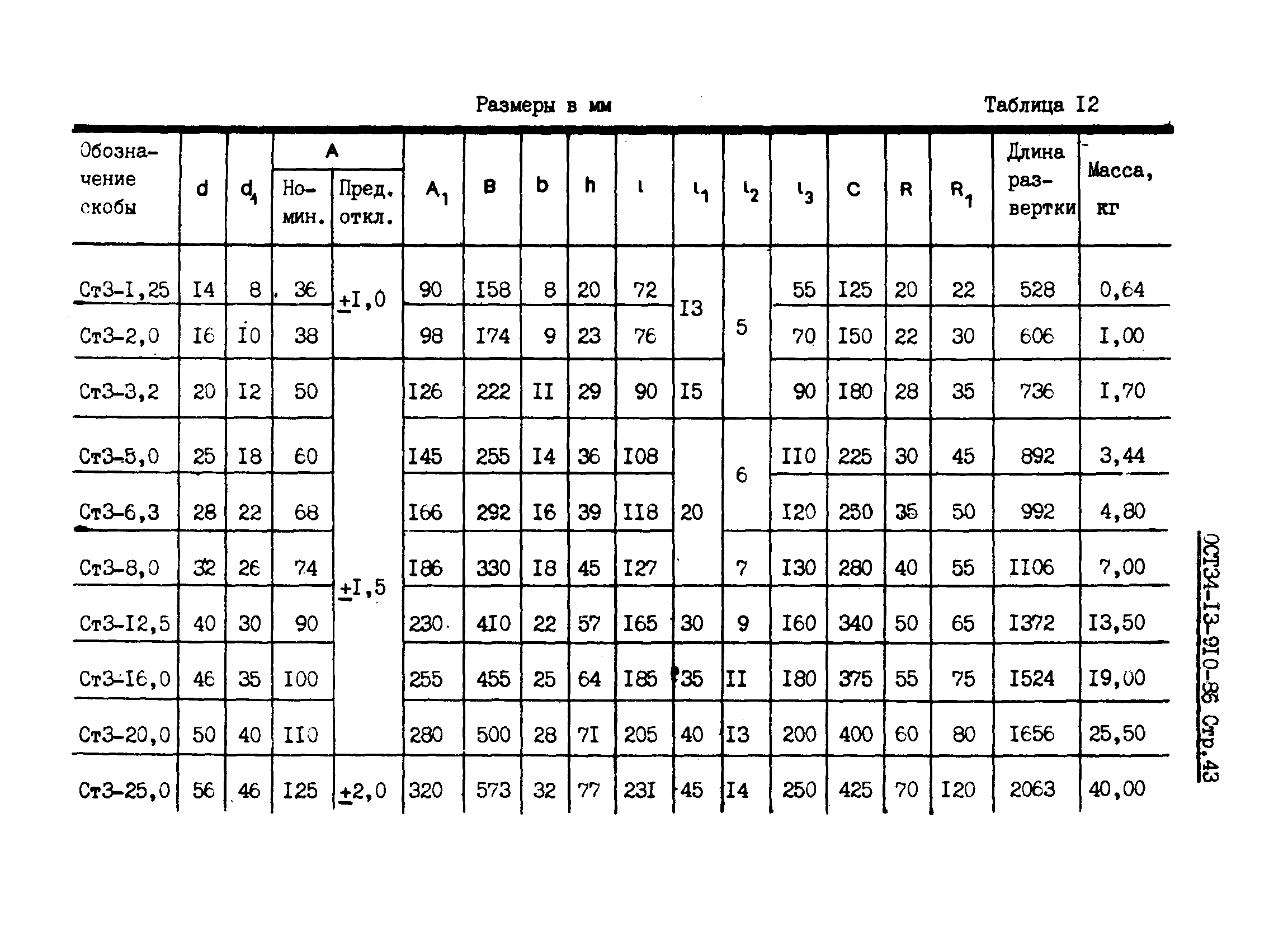 ОСТ 34-13-910-86