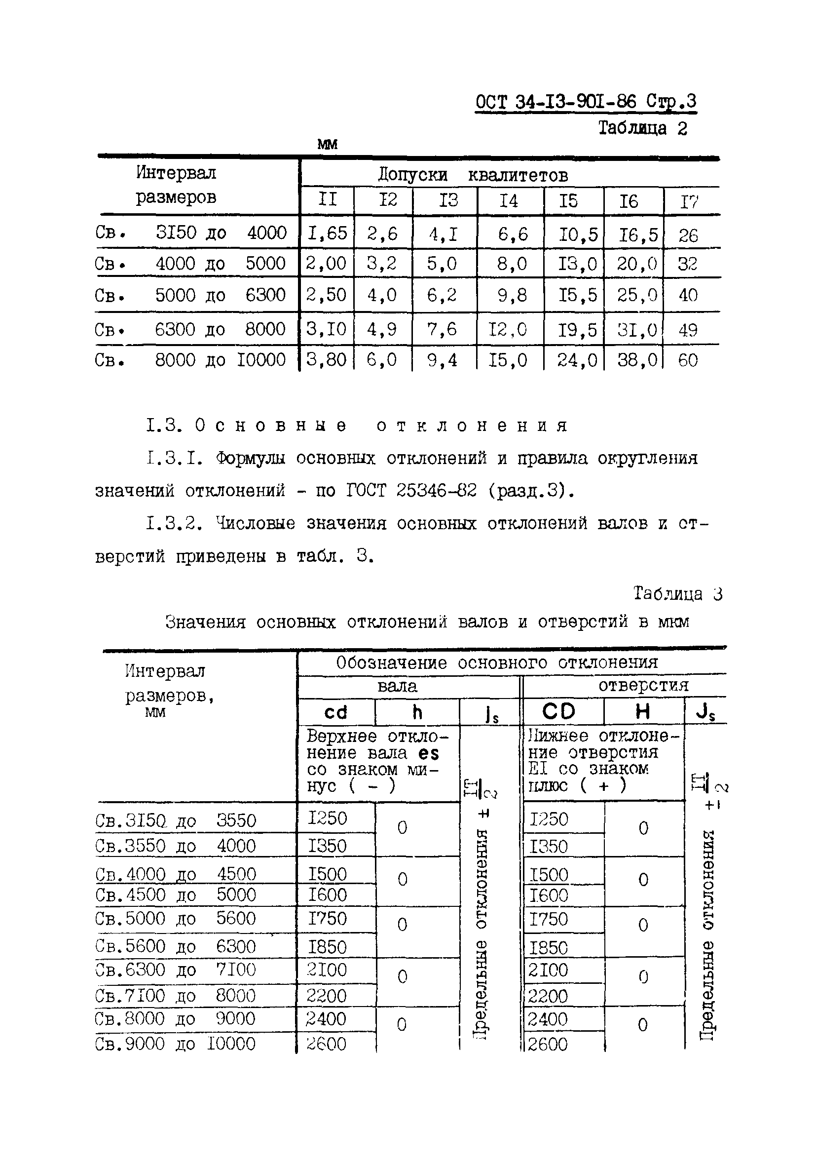 ОСТ 34-13-901-86