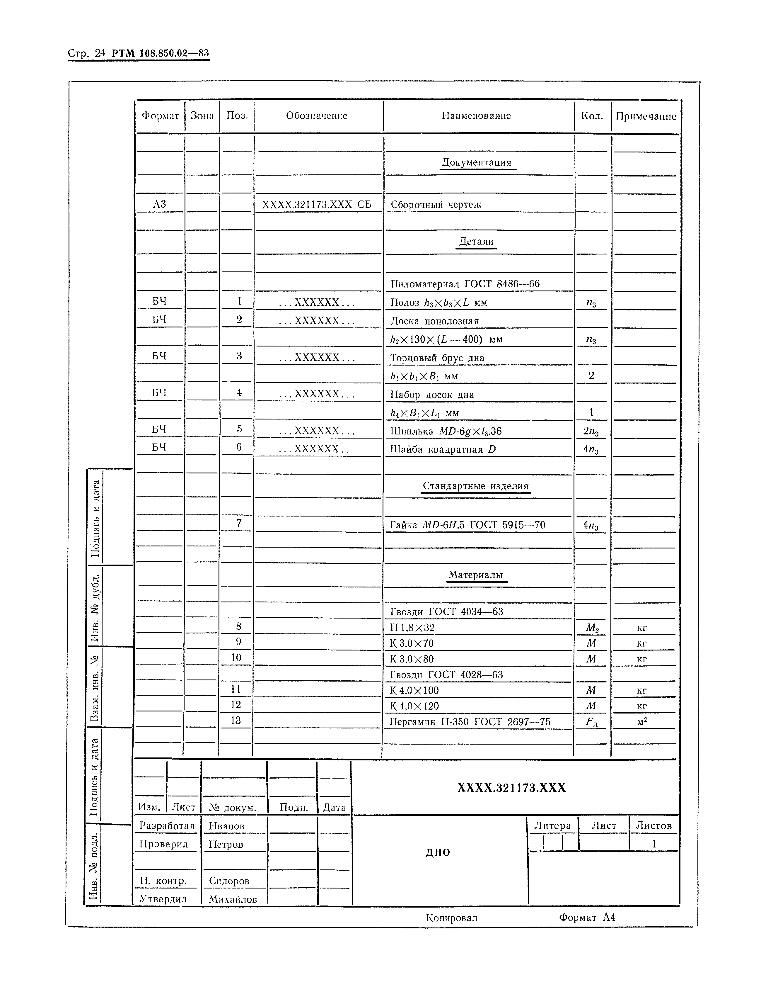 РТМ 108.850.02-83