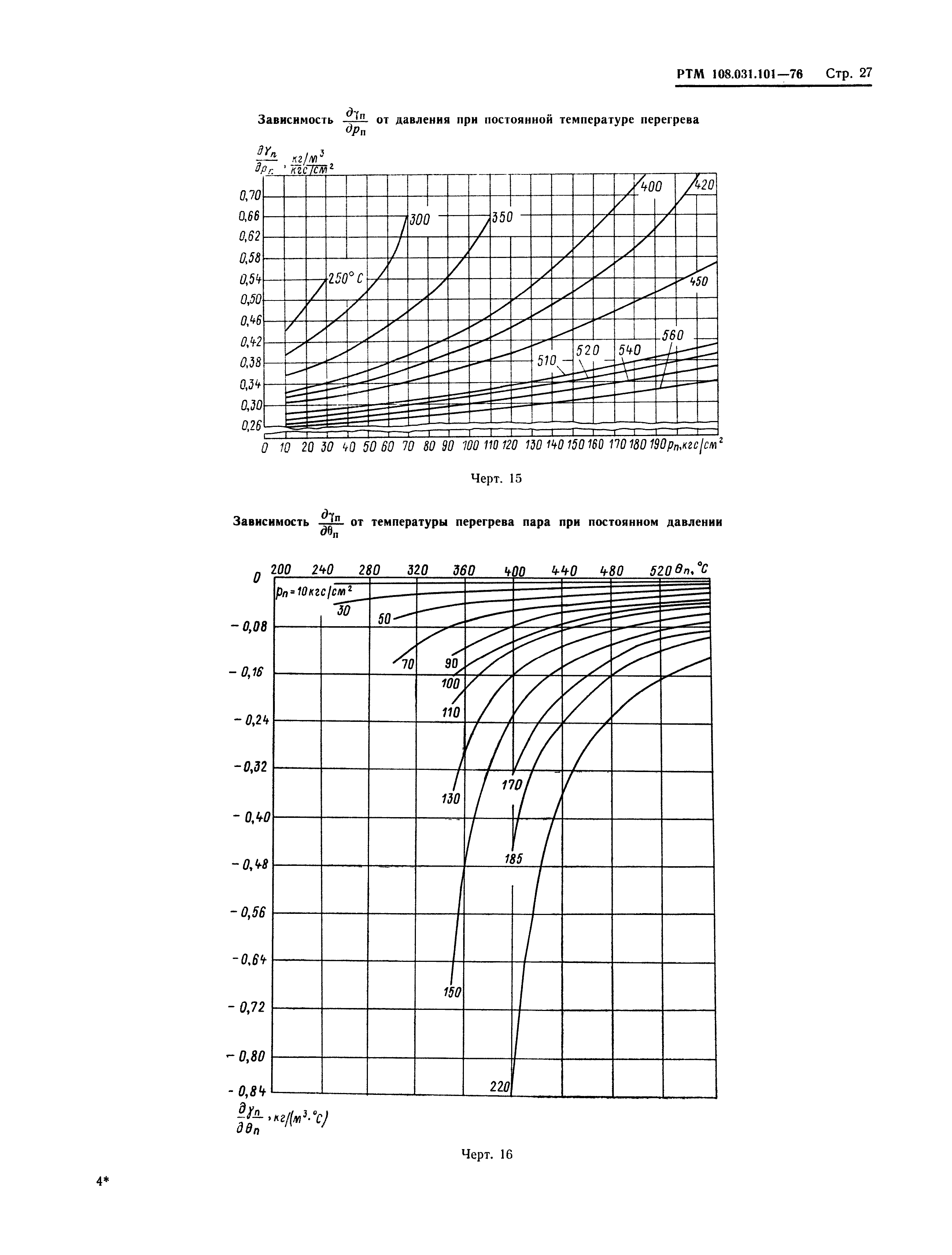 РТМ 108.031.101-76