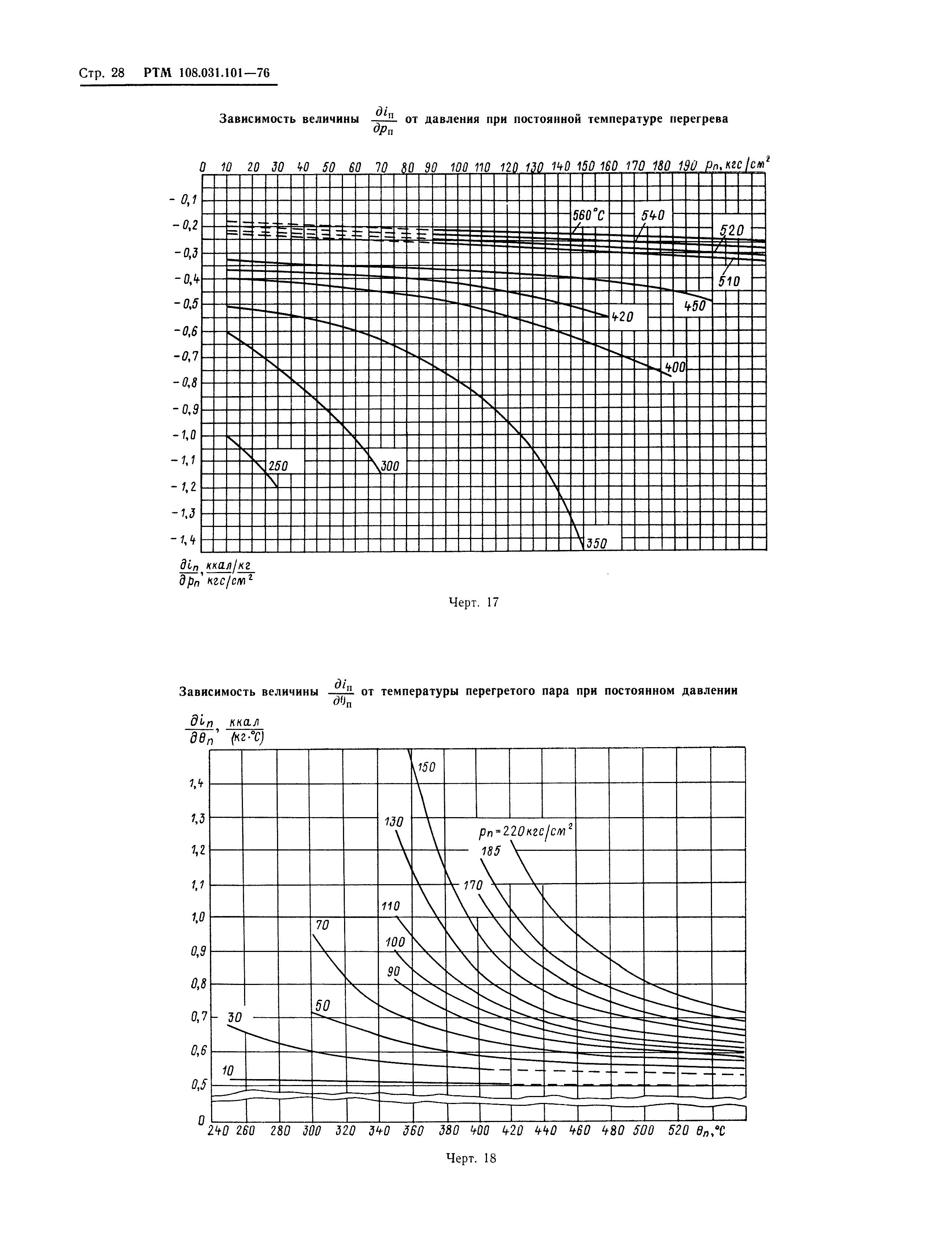 РТМ 108.031.101-76