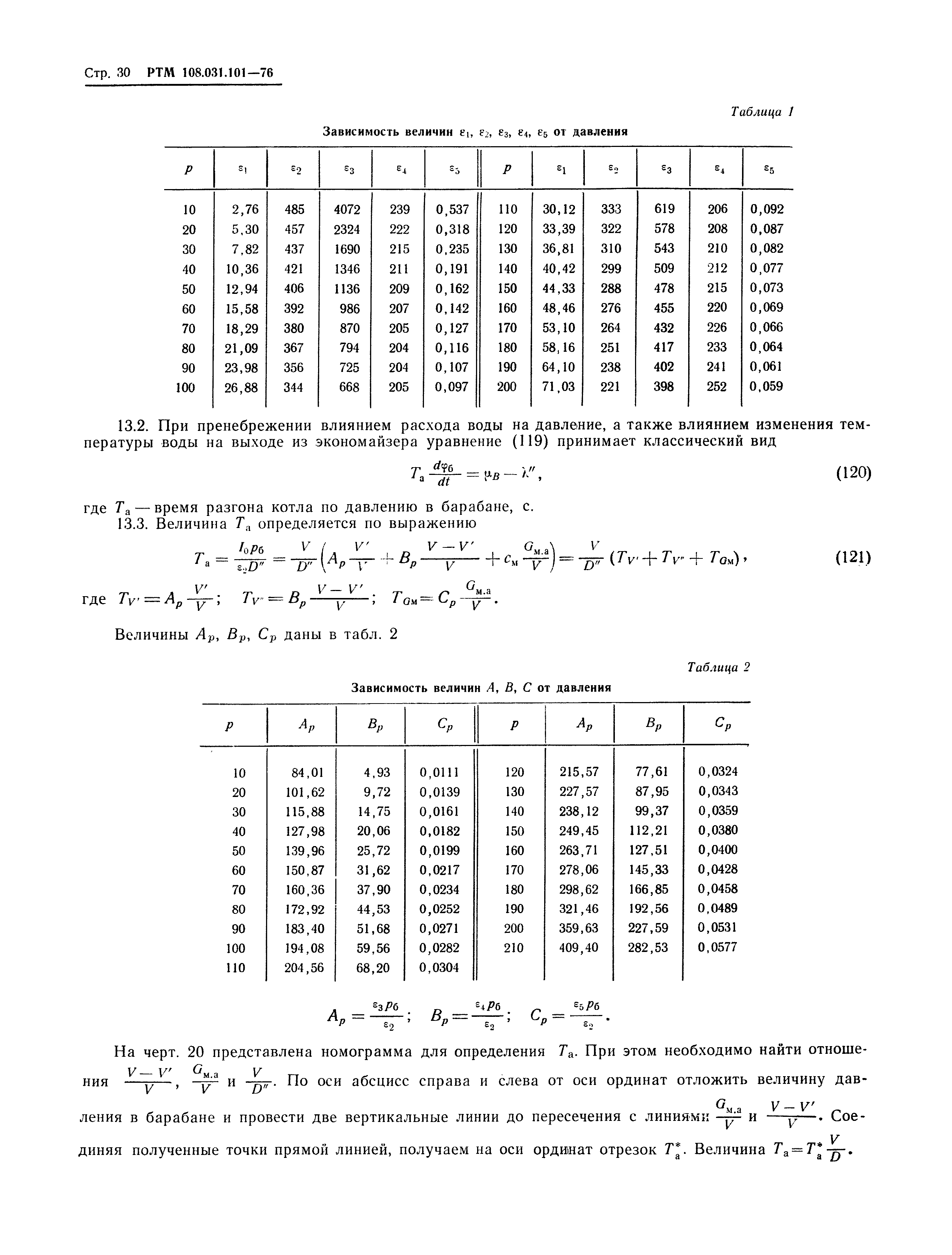 РТМ 108.031.101-76