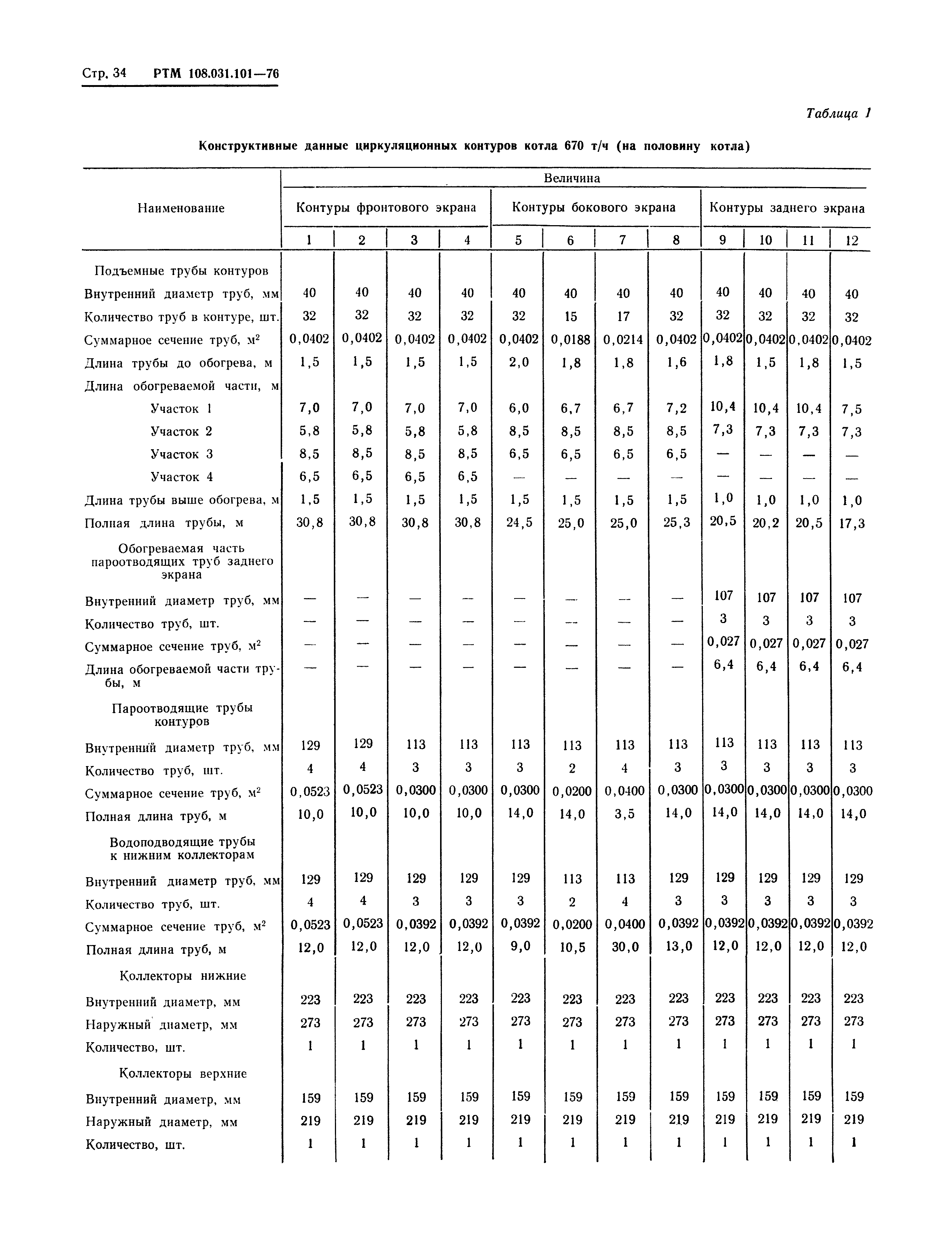 РТМ 108.031.101-76