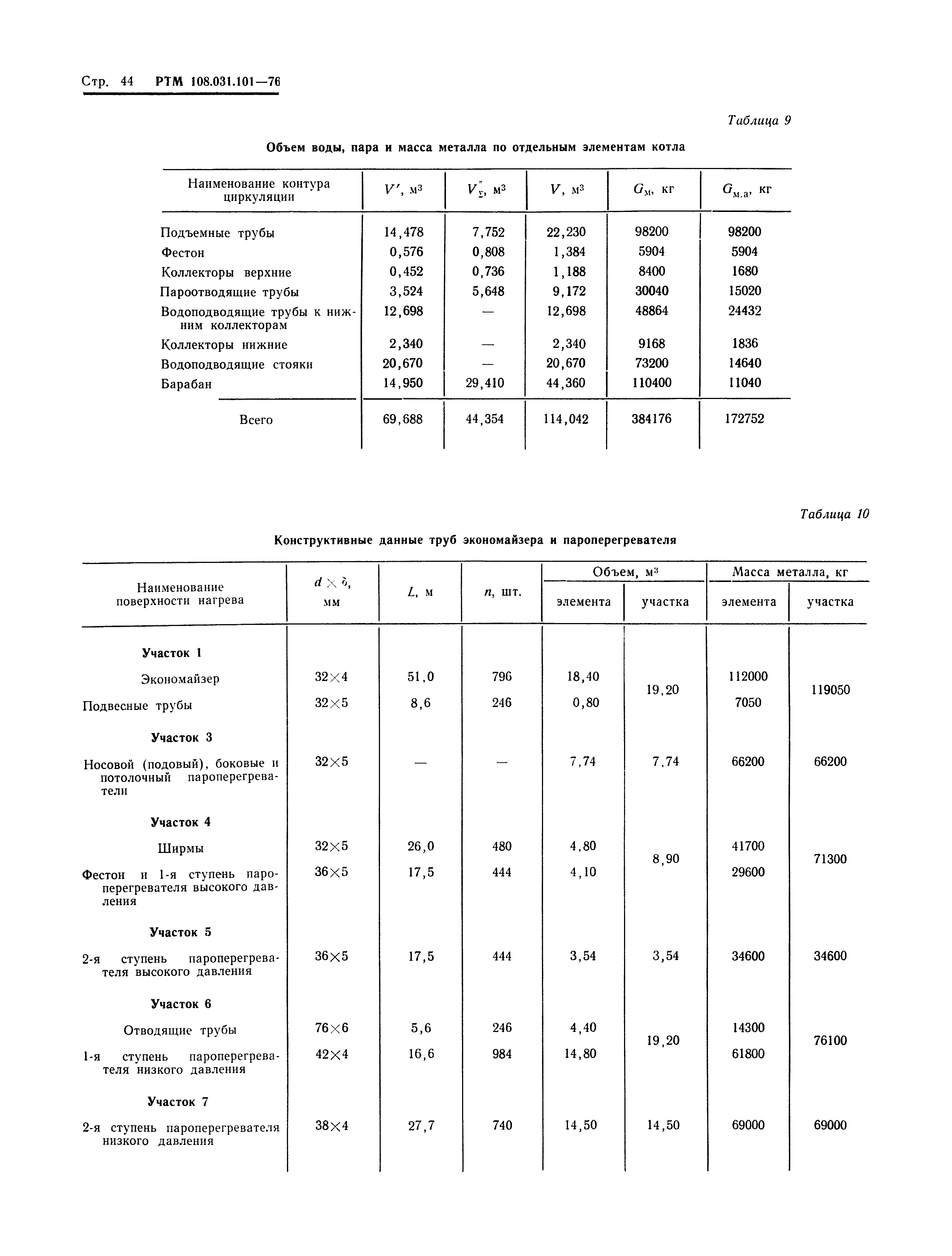 РТМ 108.031.101-76