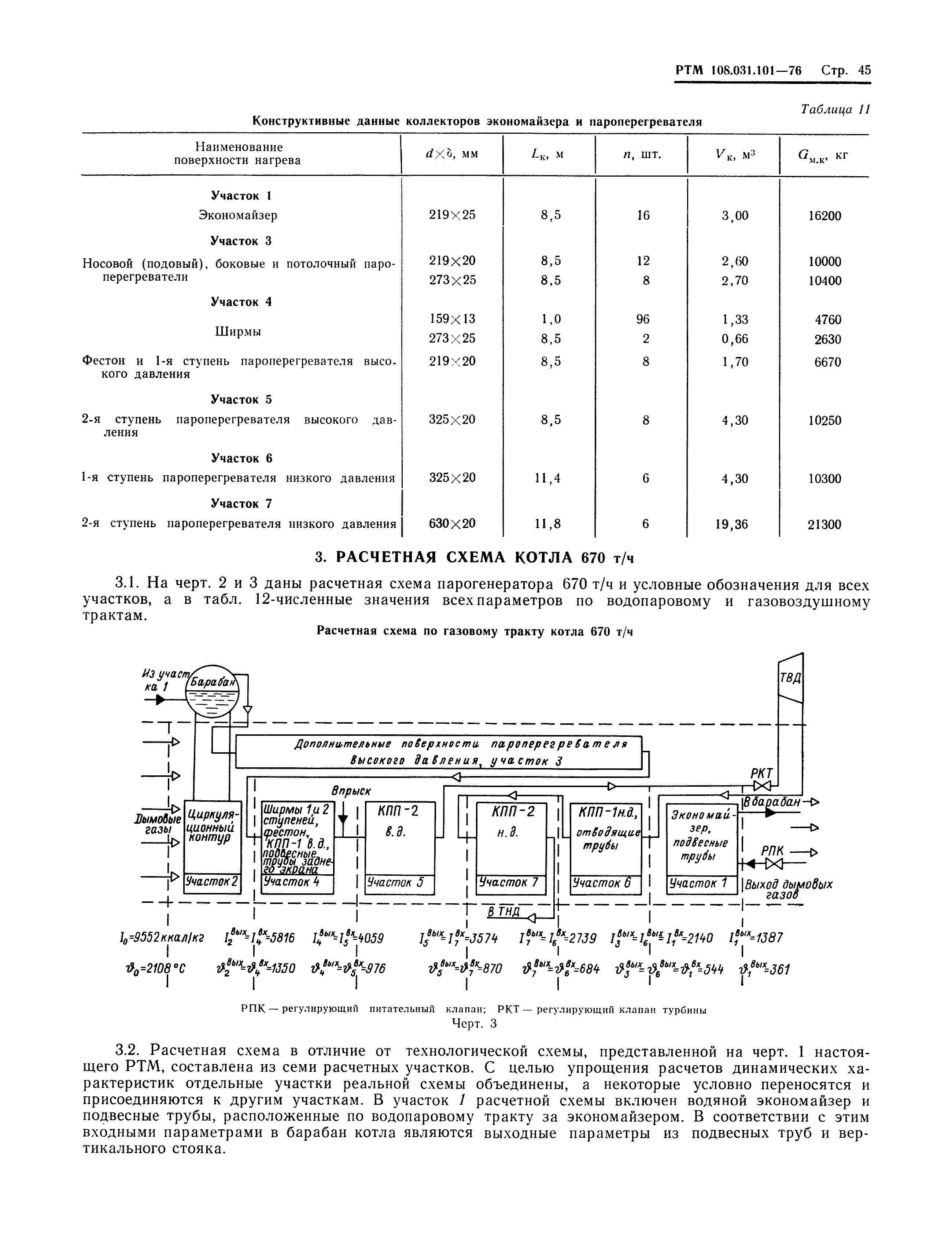 РТМ 108.031.101-76