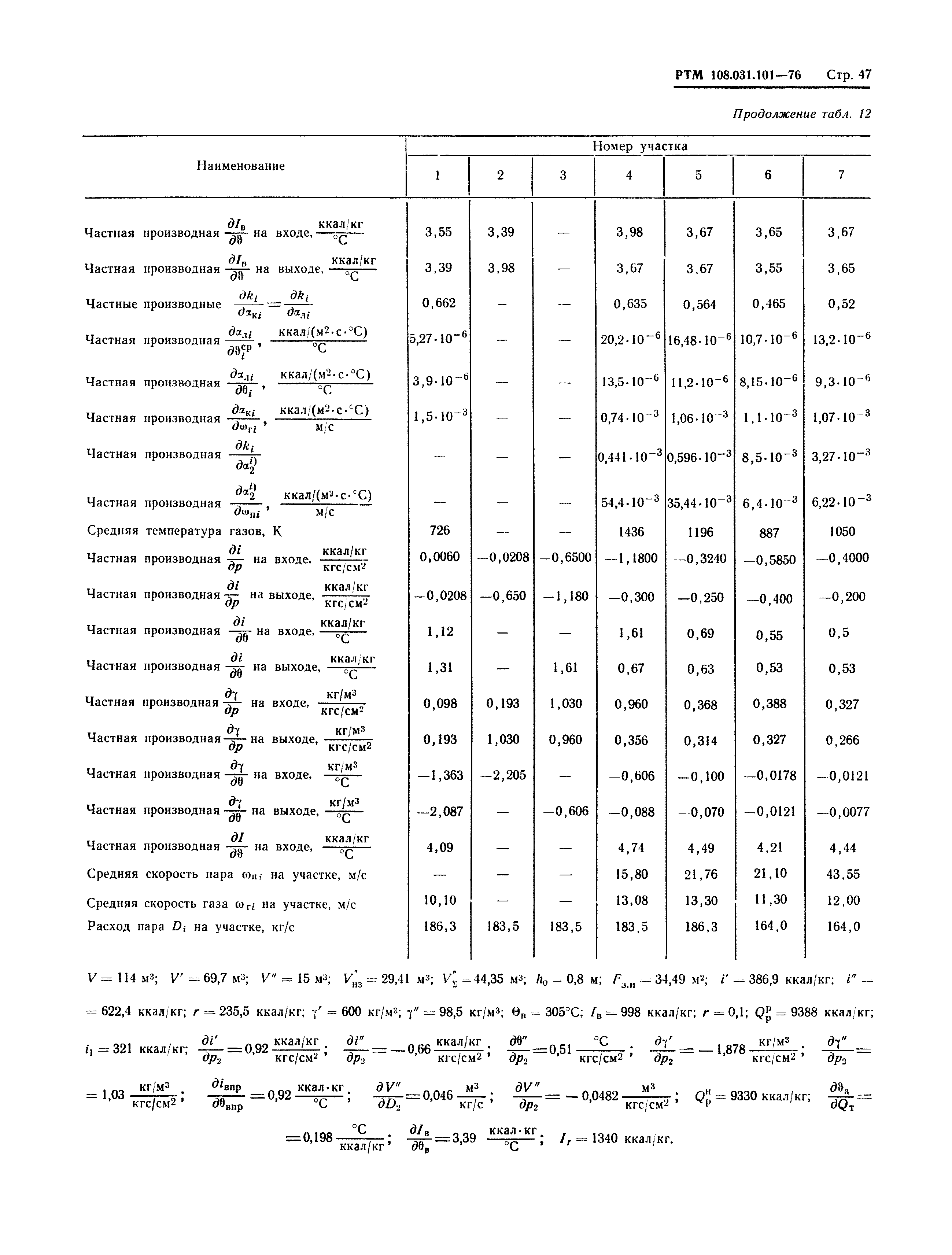 РТМ 108.031.101-76