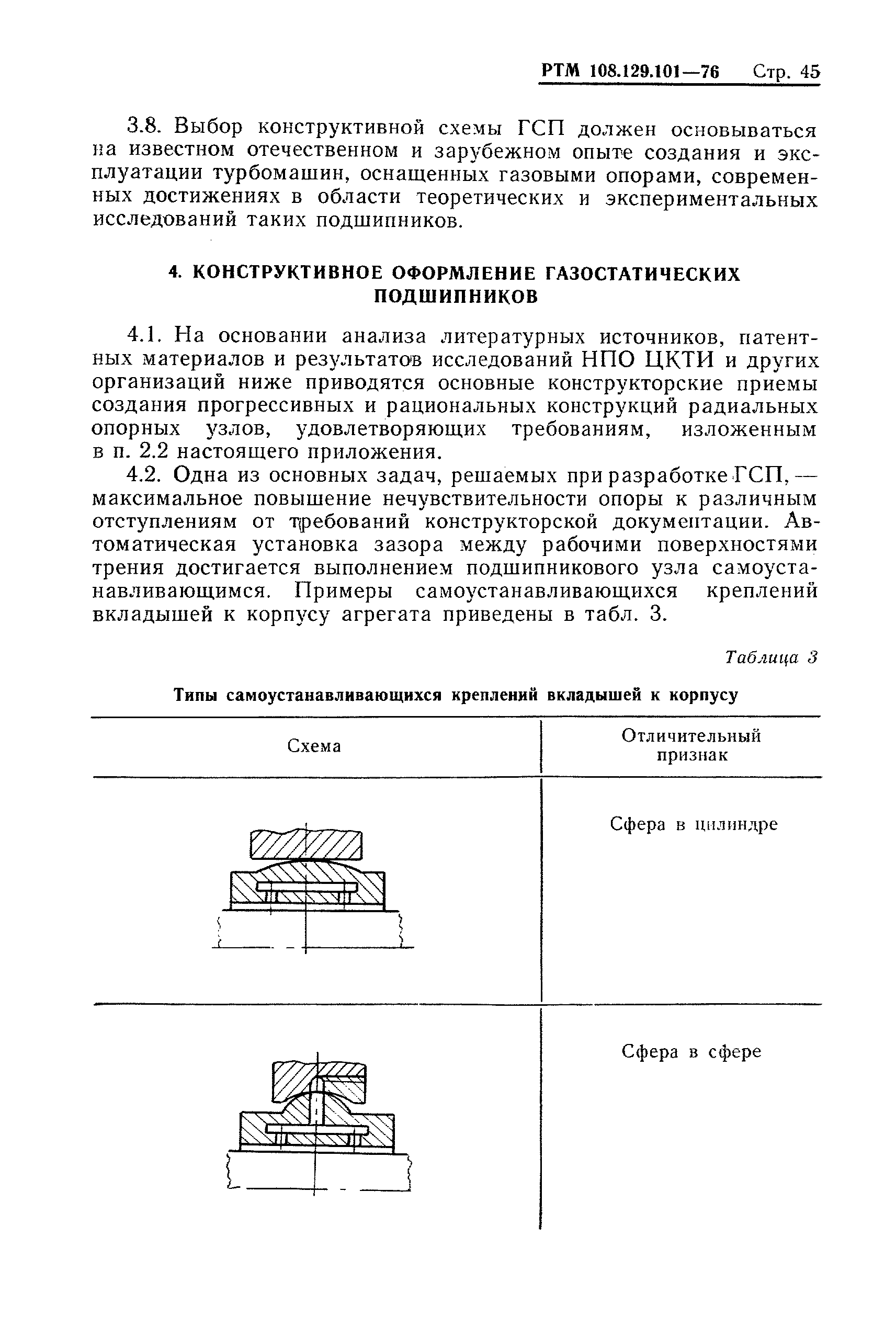 РТМ 108.129-101-76