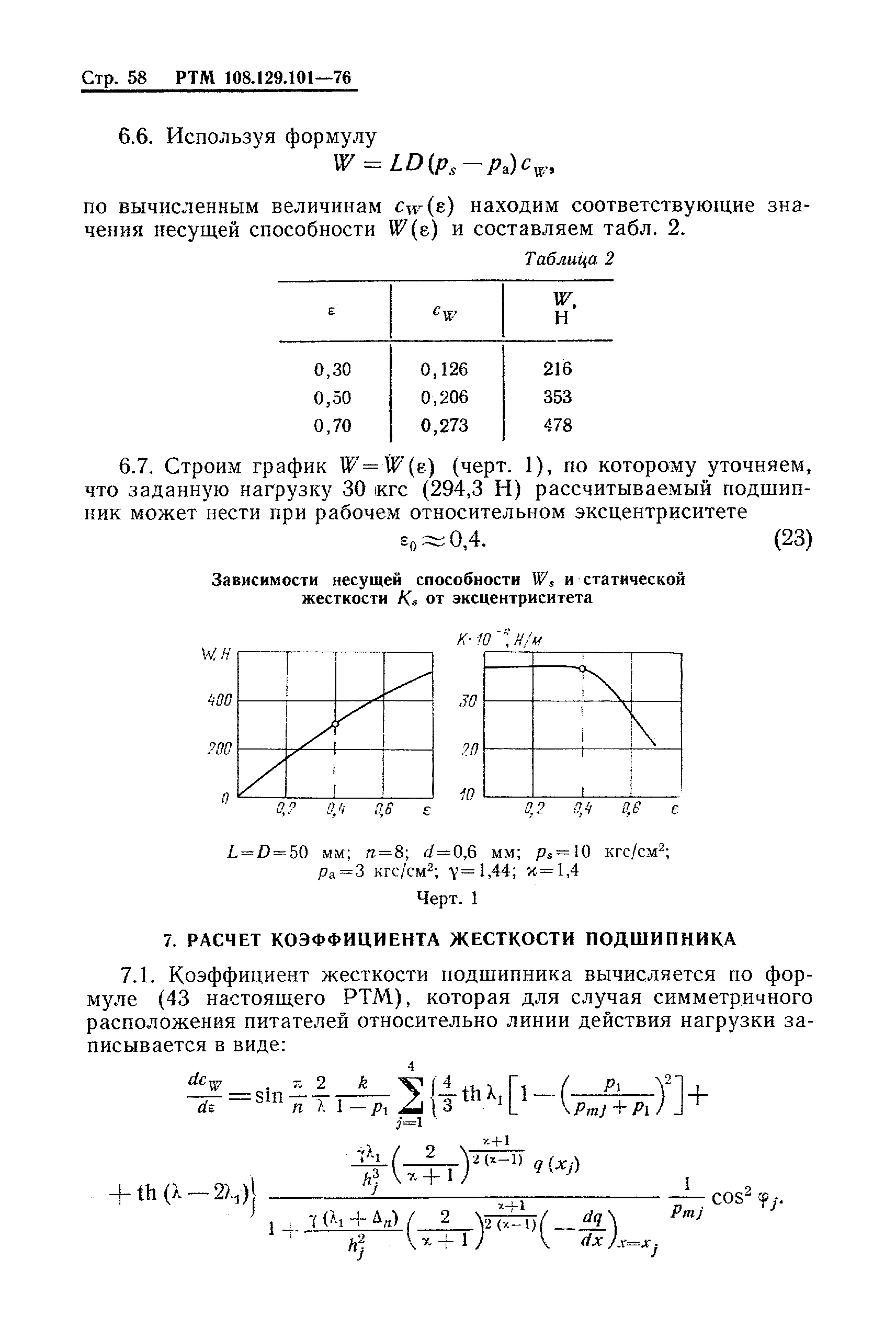 РТМ 108.129-101-76