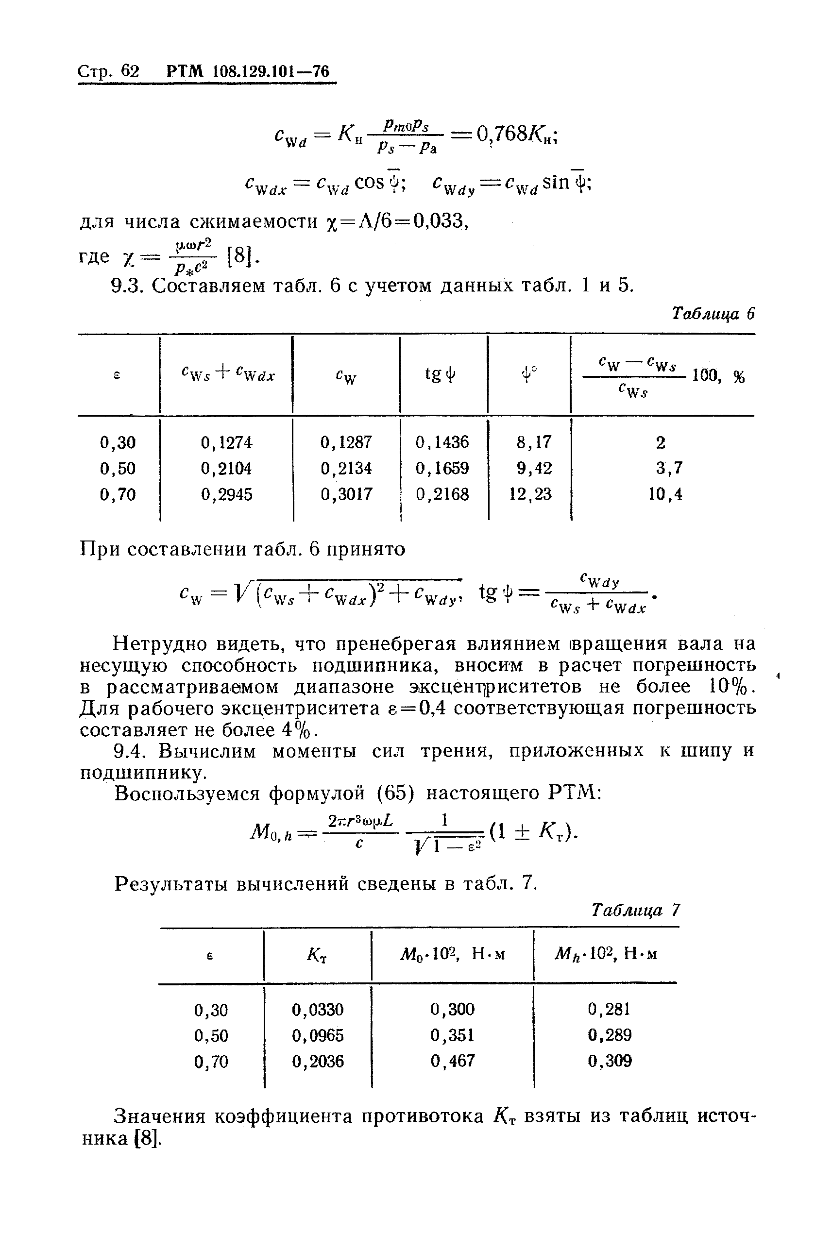 РТМ 108.129-101-76