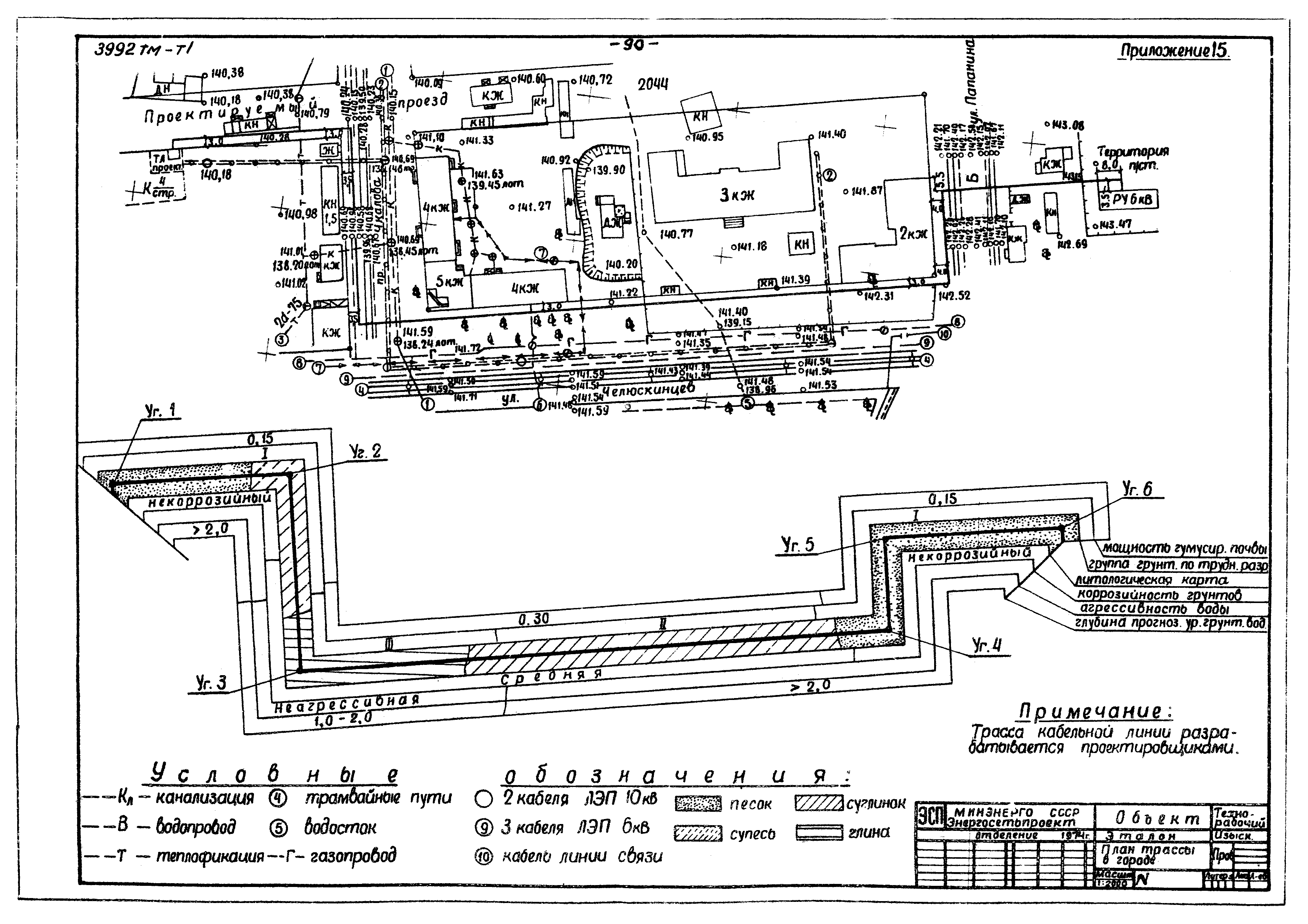 3992 тм-т1