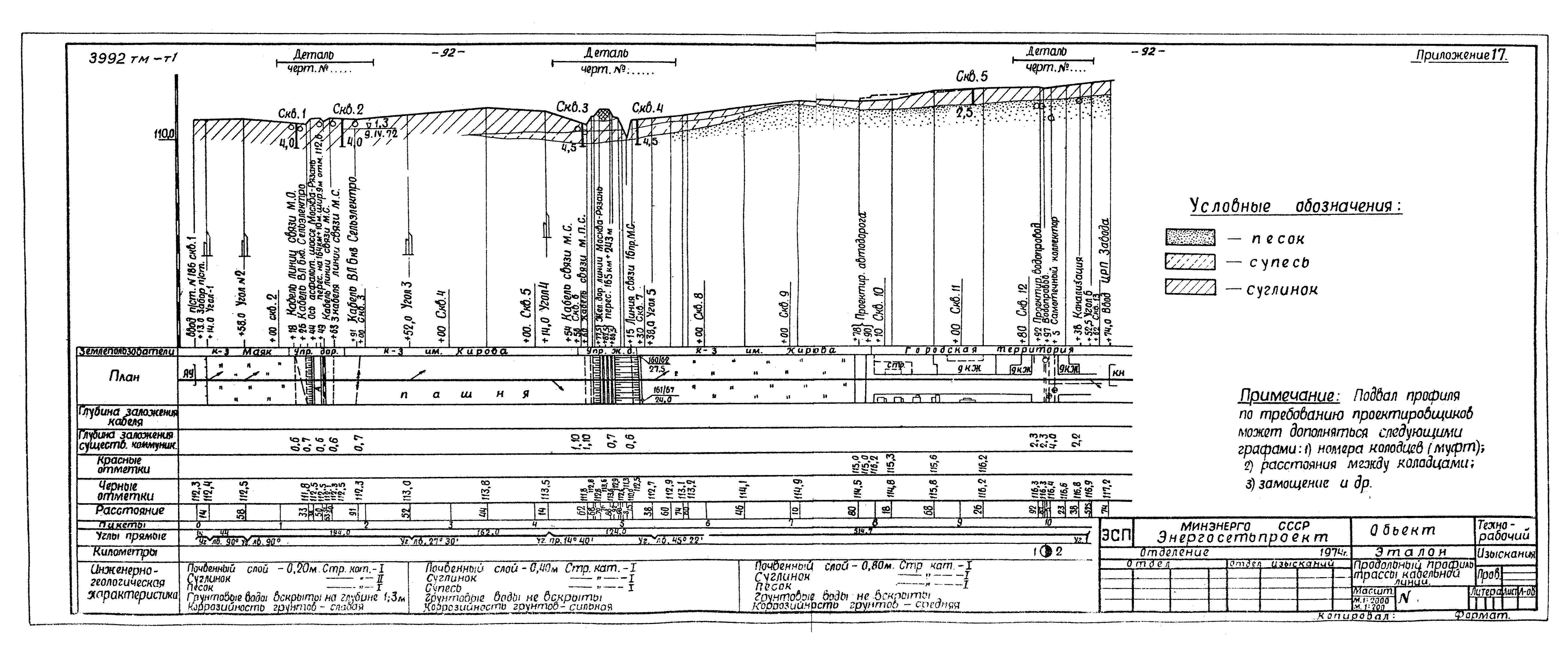 3992 тм-т1