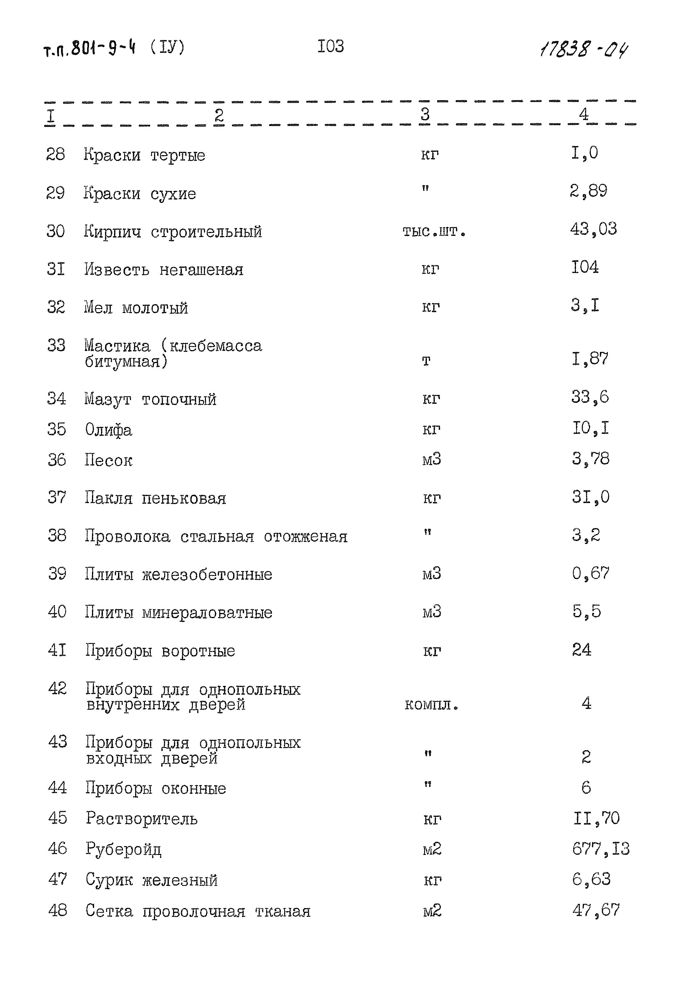 Типовой проект 801-9-4