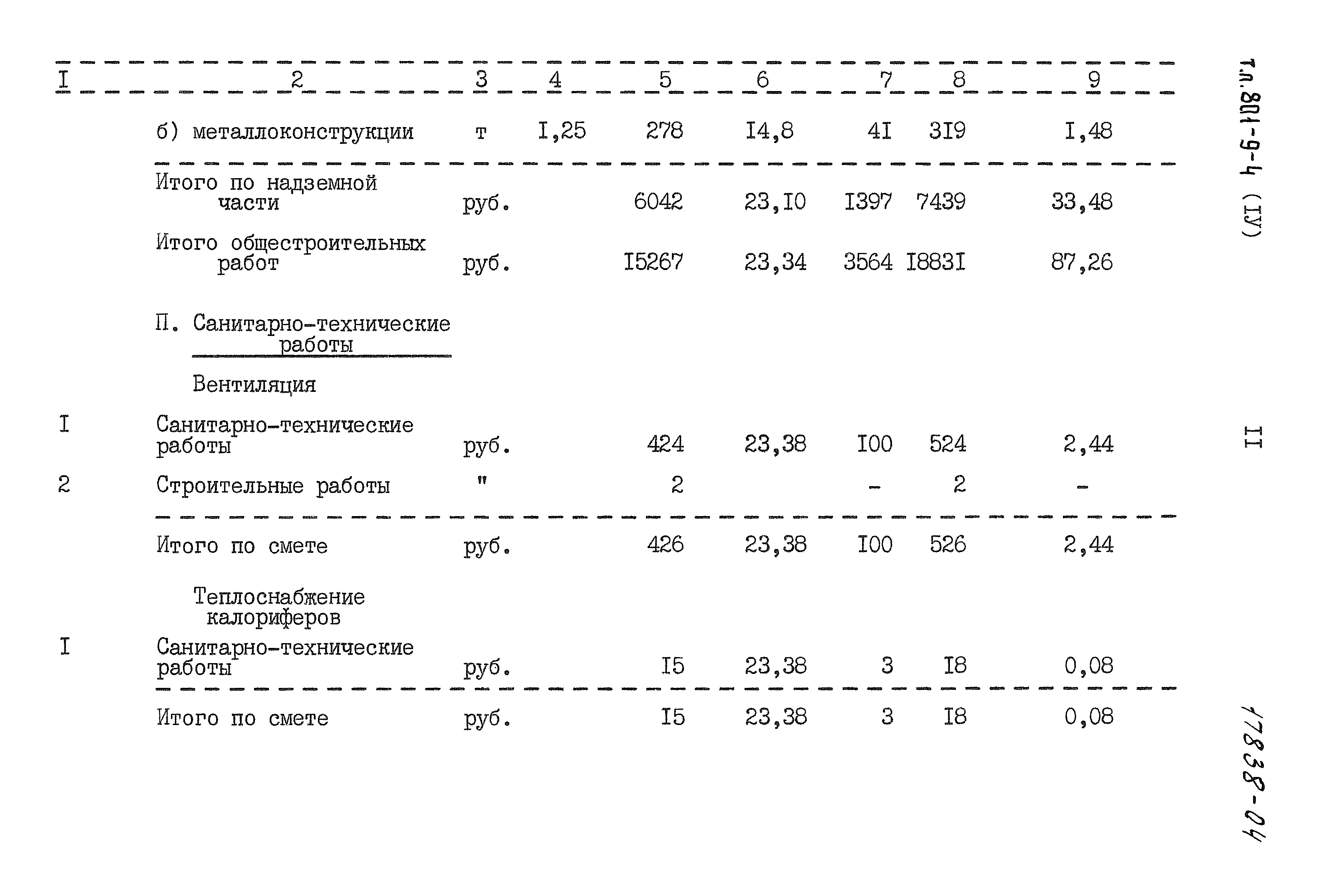 Типовой проект 801-9-4