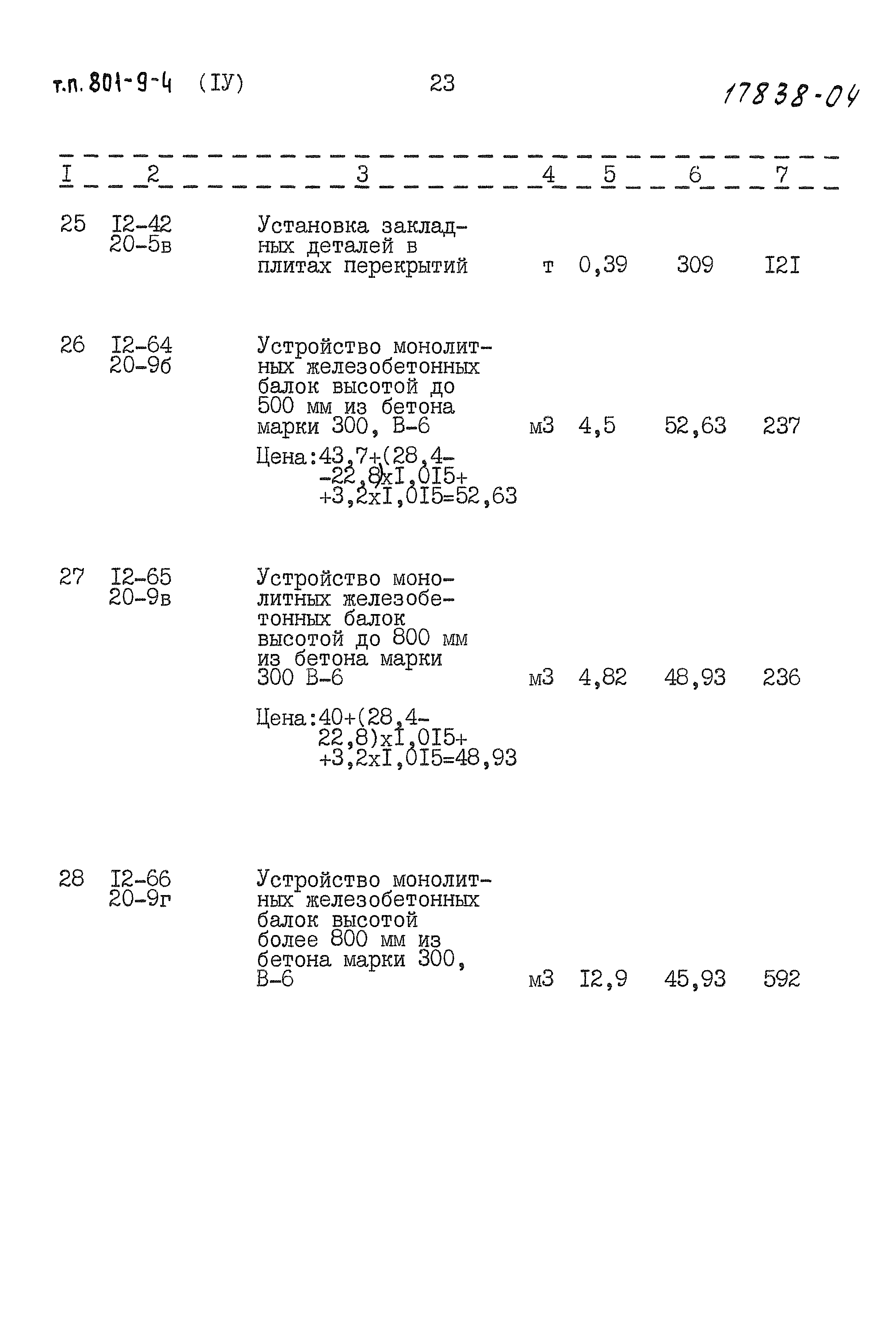 Типовой проект 801-9-4