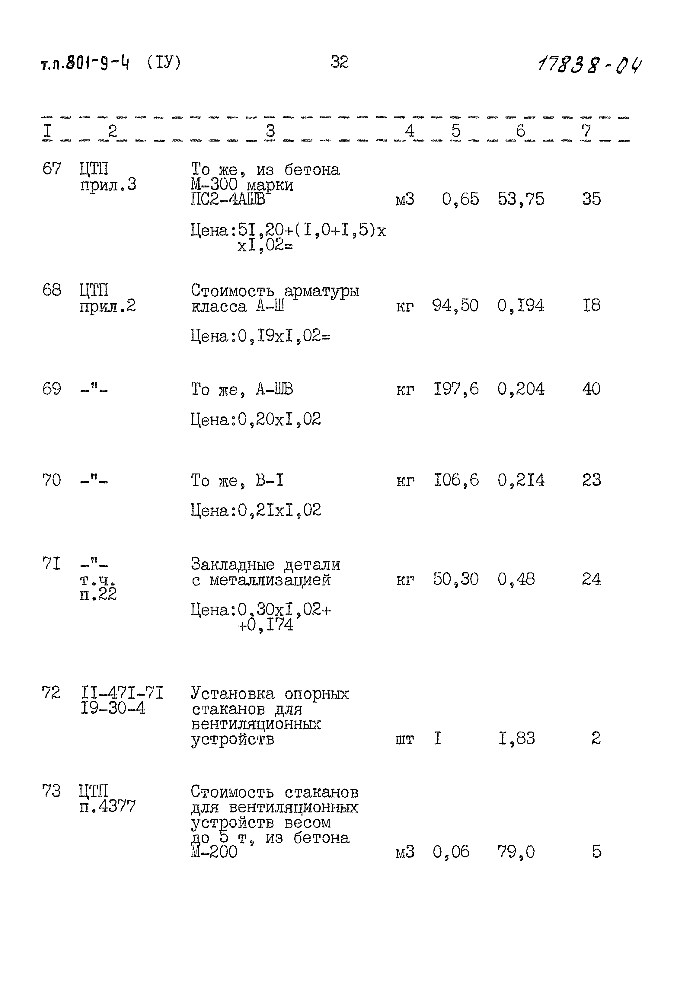 Типовой проект 801-9-4