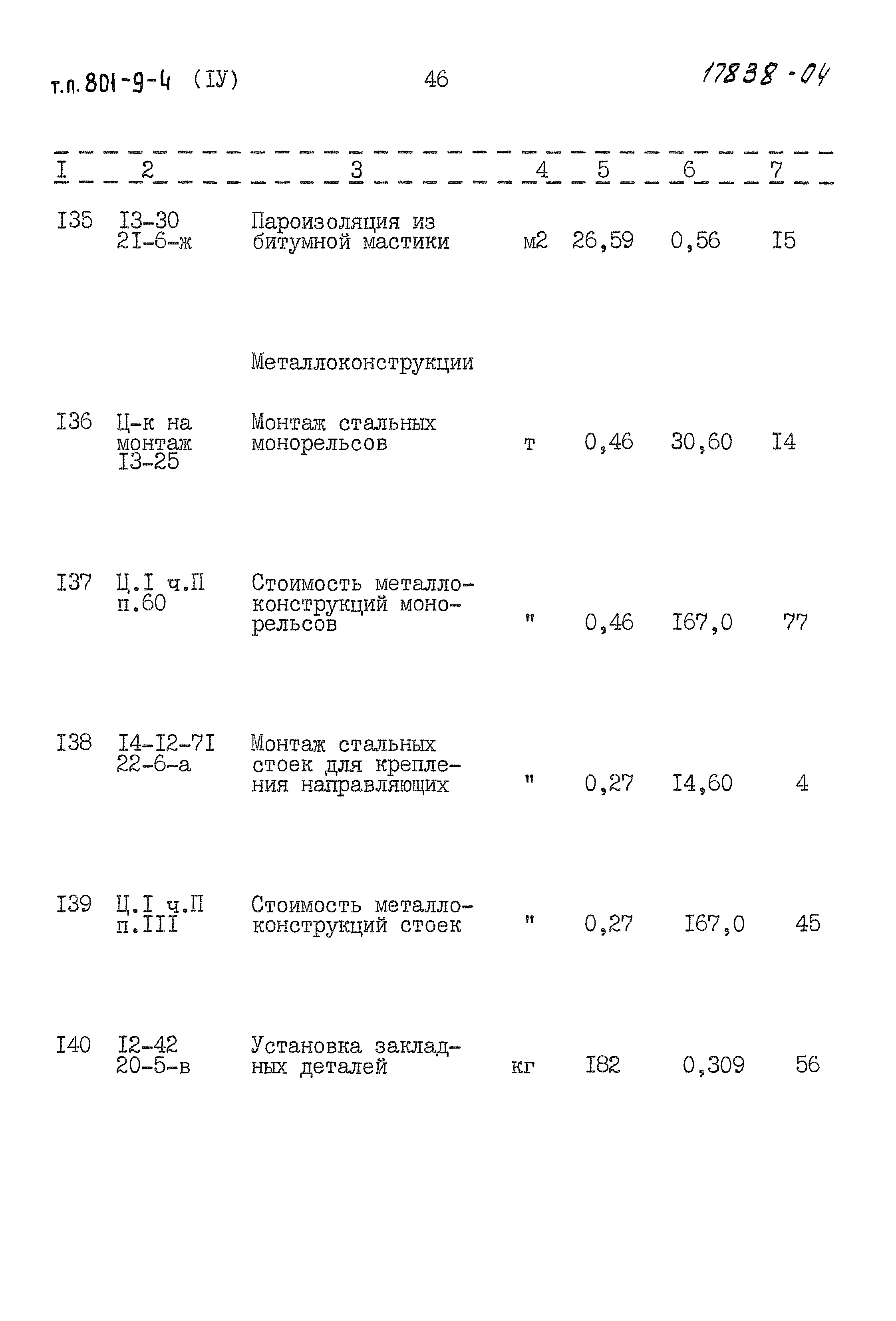 Типовой проект 801-9-4