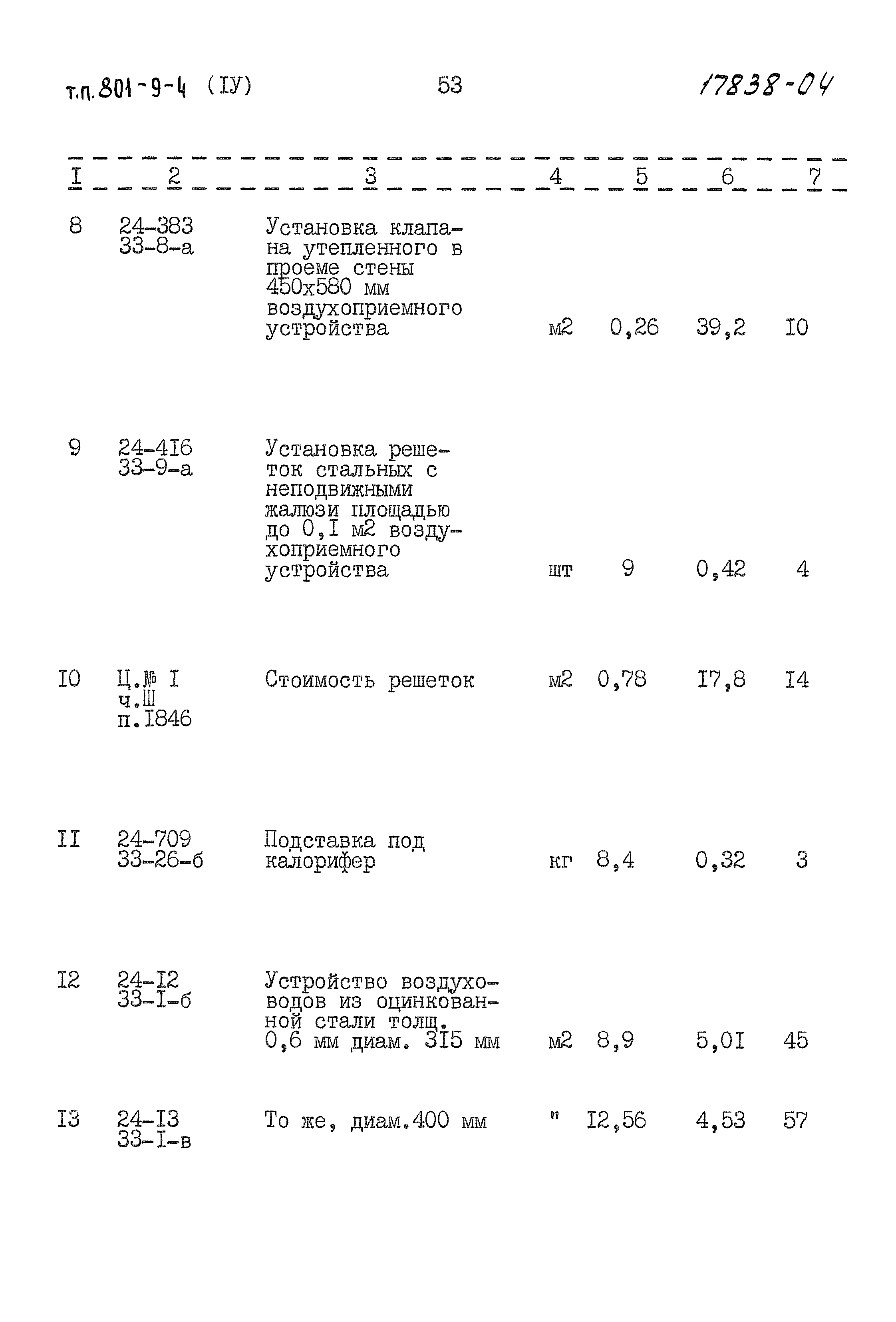 Типовой проект 801-9-4