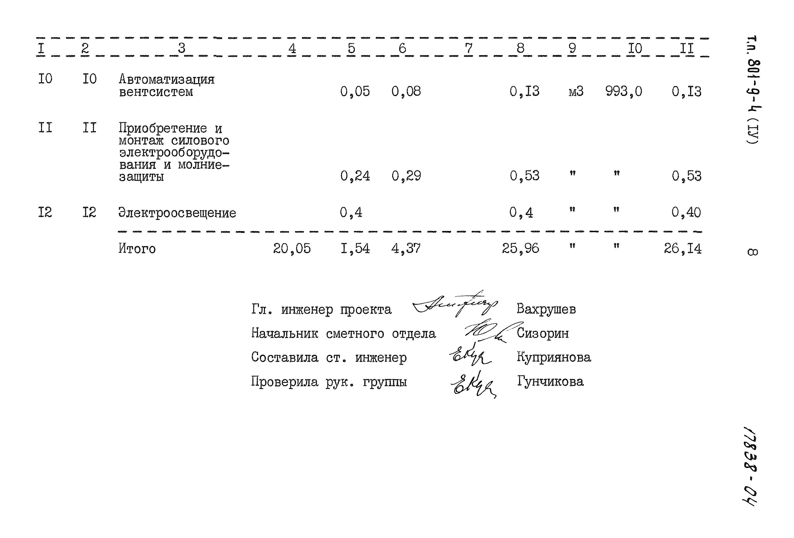 Типовой проект 801-9-4